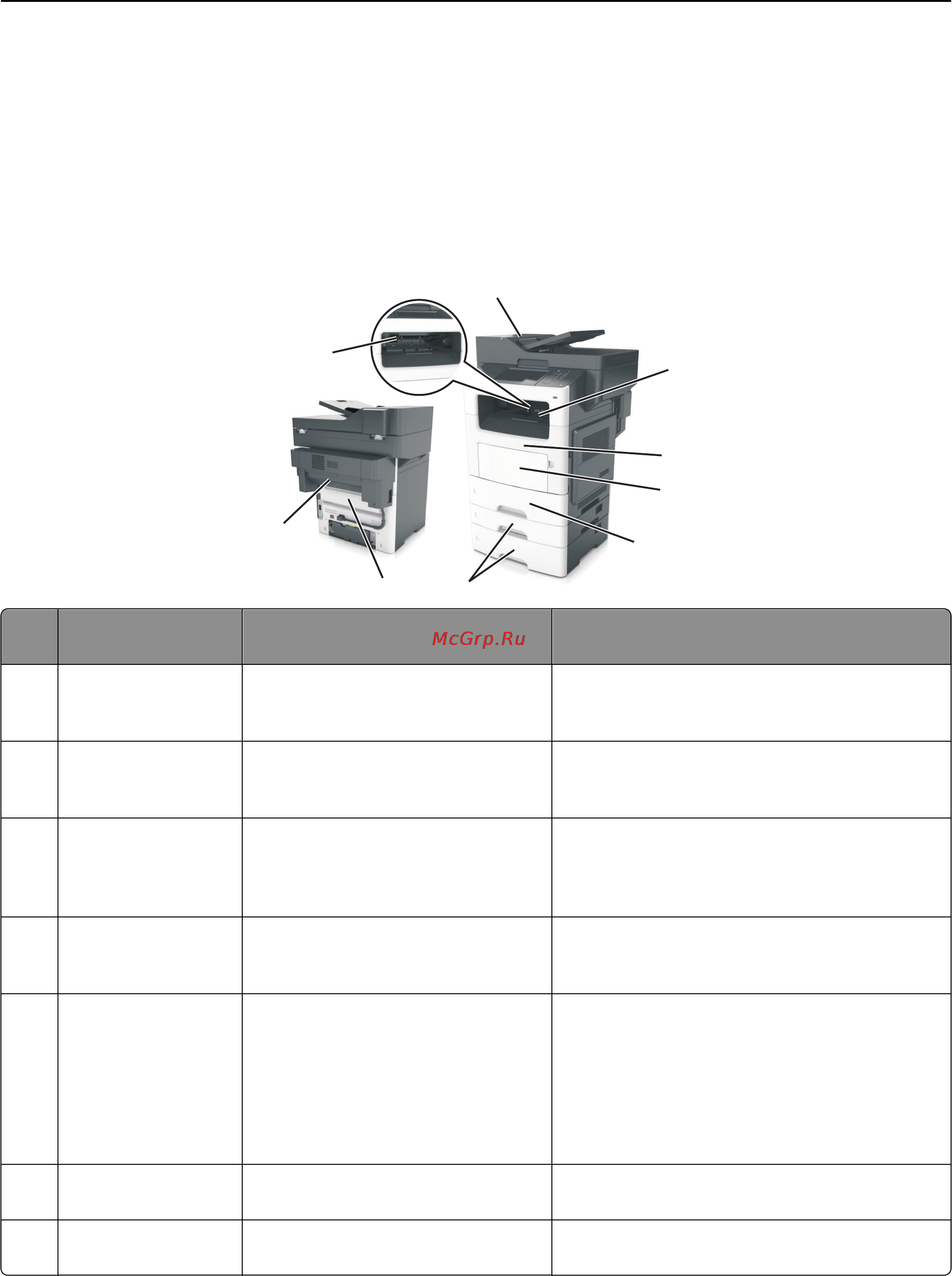 Lexmark MX610 [263/380] Если для параметра восстановление после замятия задано значение вкл или авто принтер перепечатывает замятые страницы однако параметр авто не гарантирует печать страницы