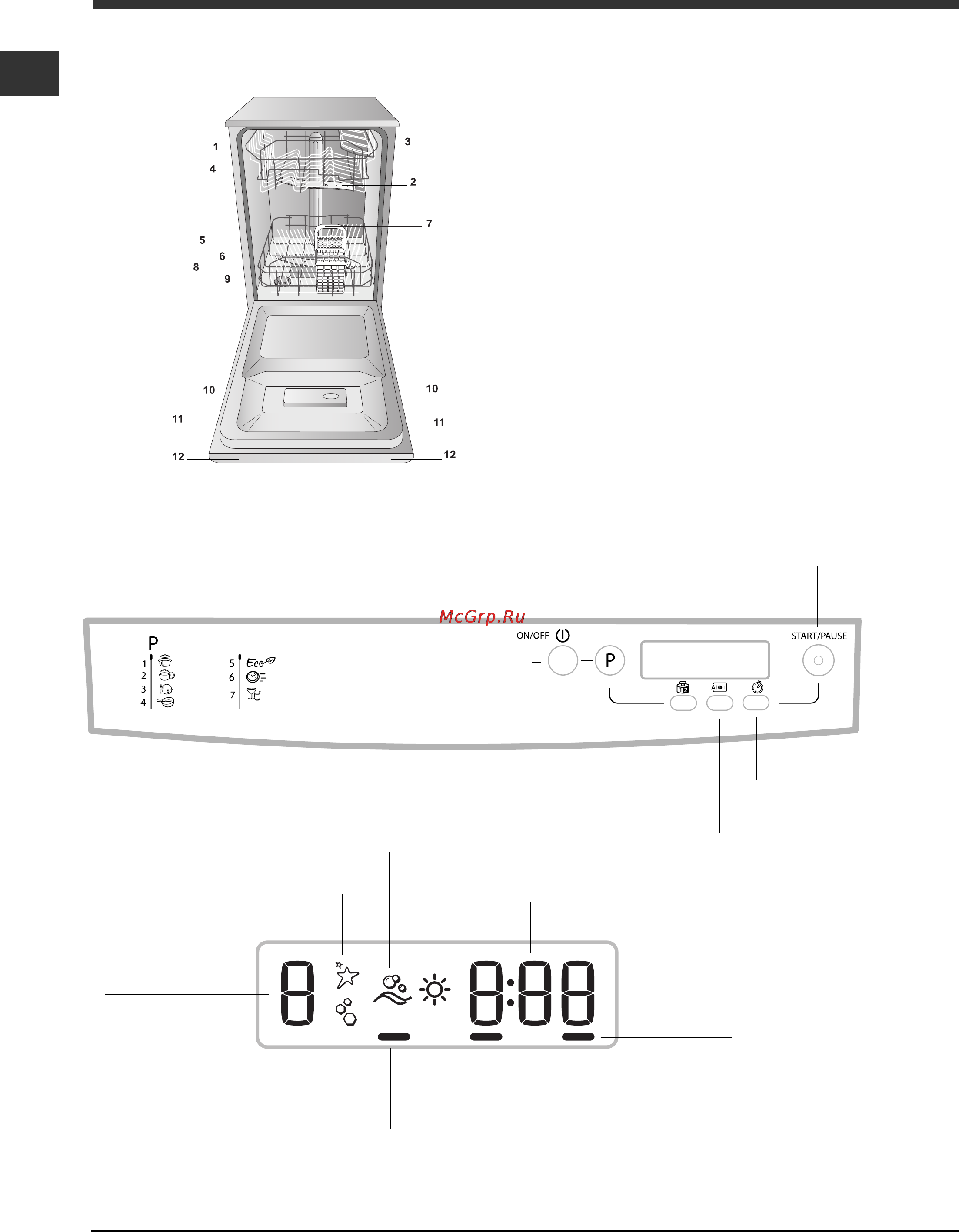 Indesit DSG 5737 Инструкция по эксплуатации онлайн [18/28] 32355