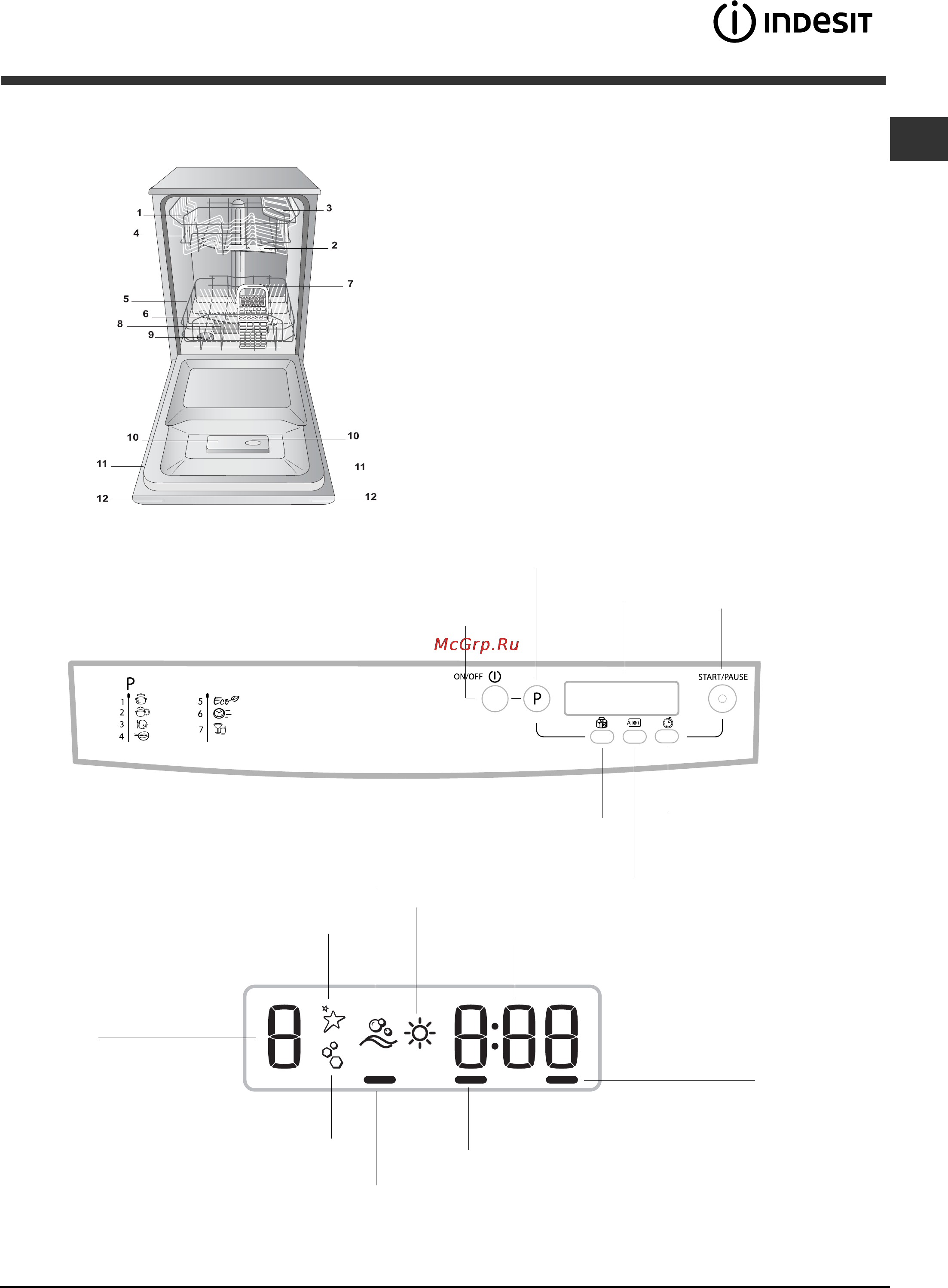 Indesit DSG 5737 [5/28] Дисплей
