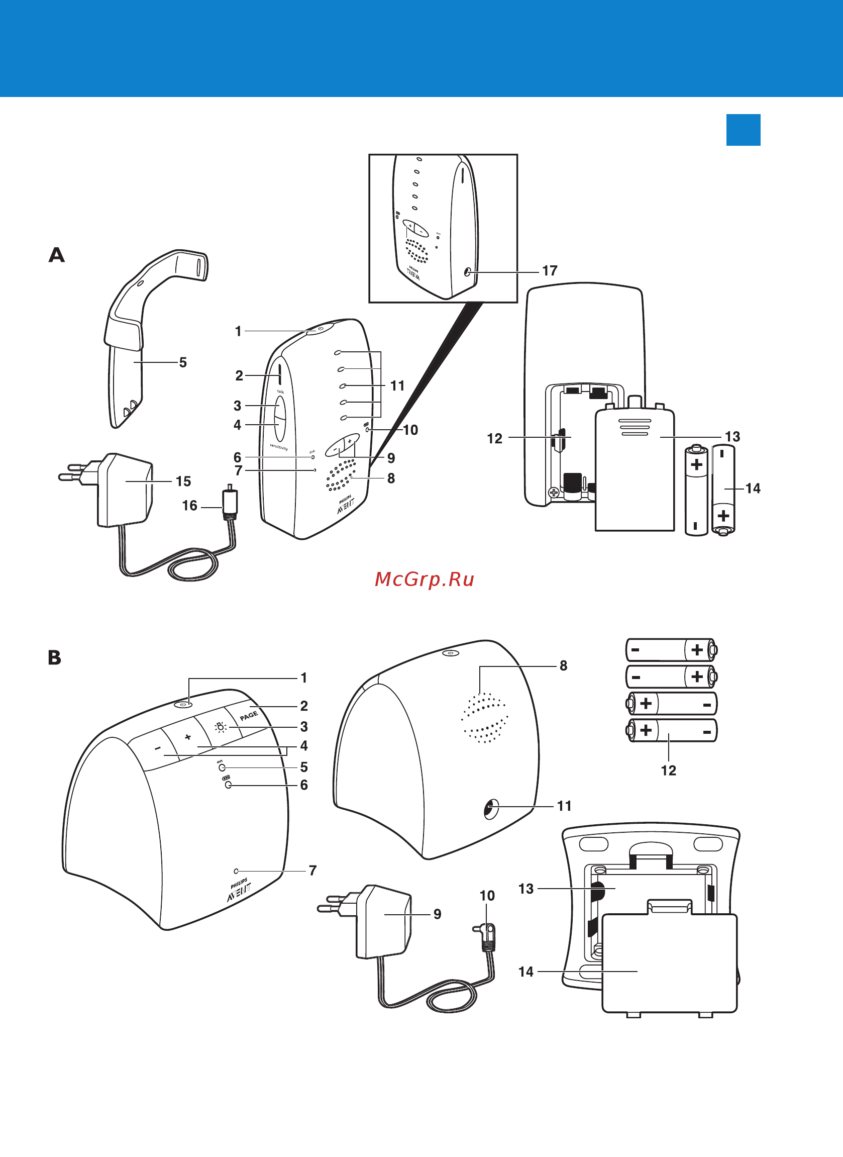 Philips SCD510/00 Инструкция по эксплуатации онлайн [3/29] 57824