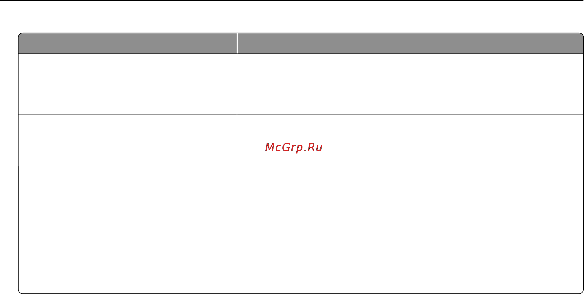 Lexmark MX710 [103/399] Для пользователей ос windows