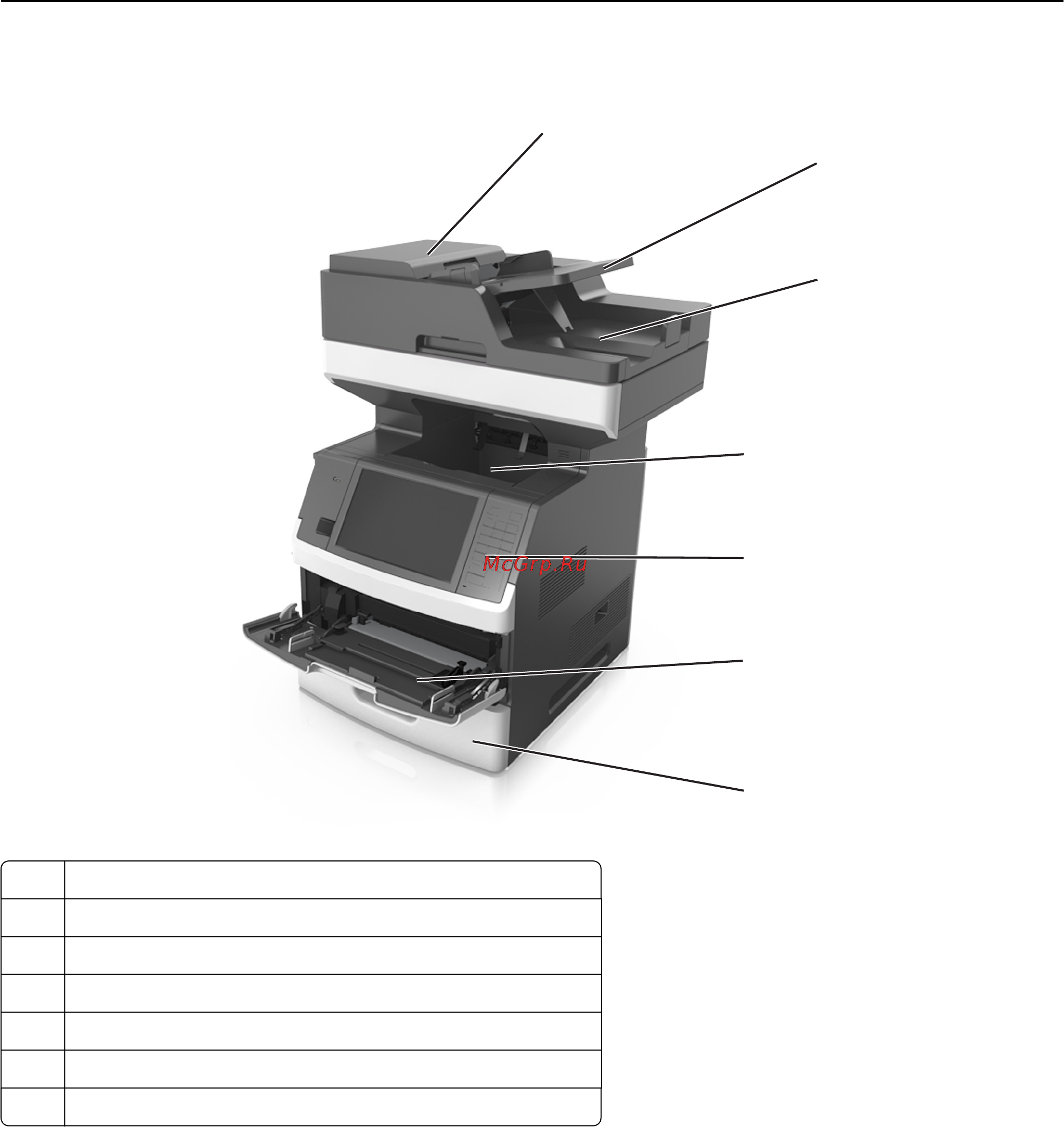 Lexmark MX711 [12/399] Базовая модель
