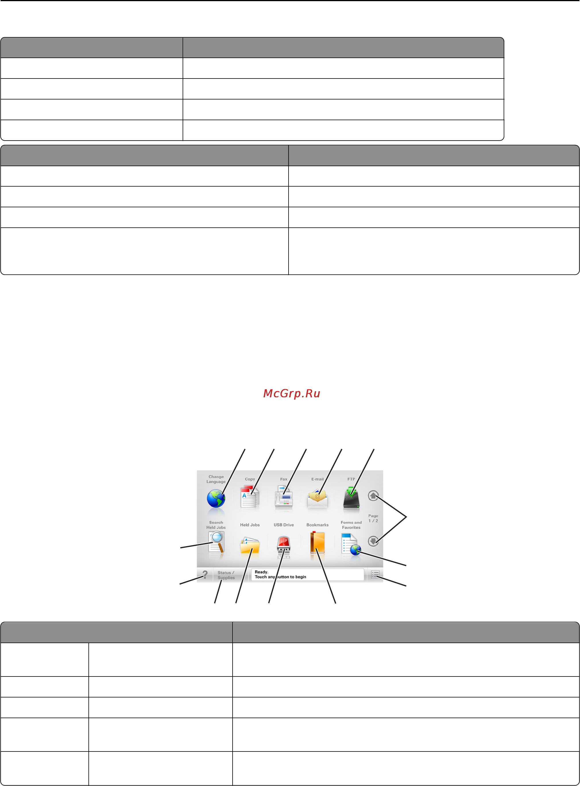 Lexmark MX710 [16/399] Общие сведения о начальном экране