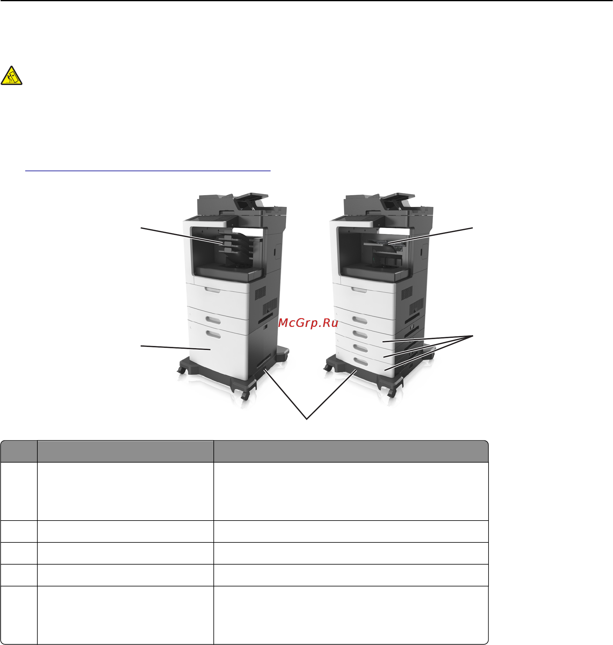Lexmark MX811 [13/439] Укомплектованная модель