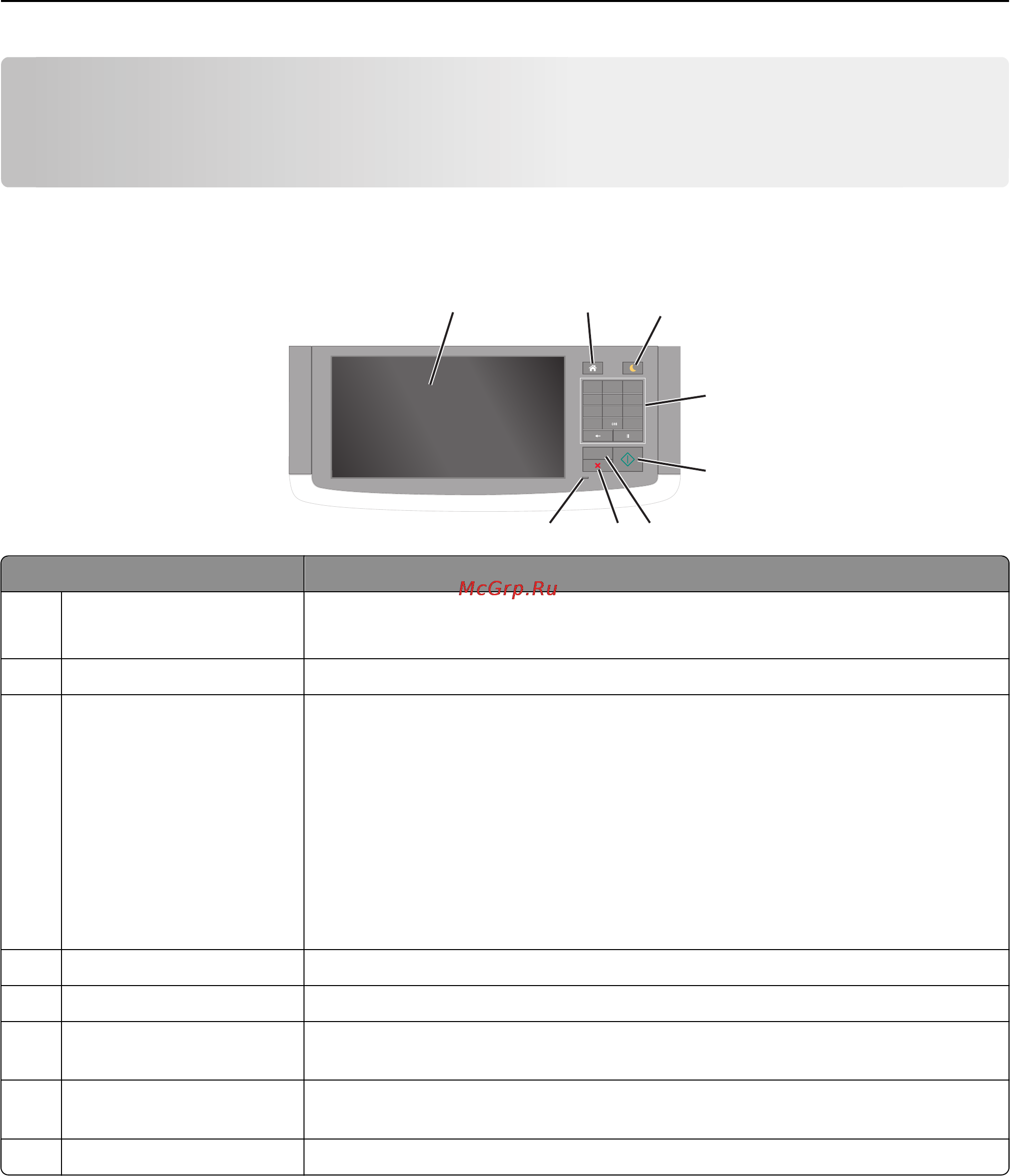 Lexmark MX810 [16/439] Использование панели управления принтера