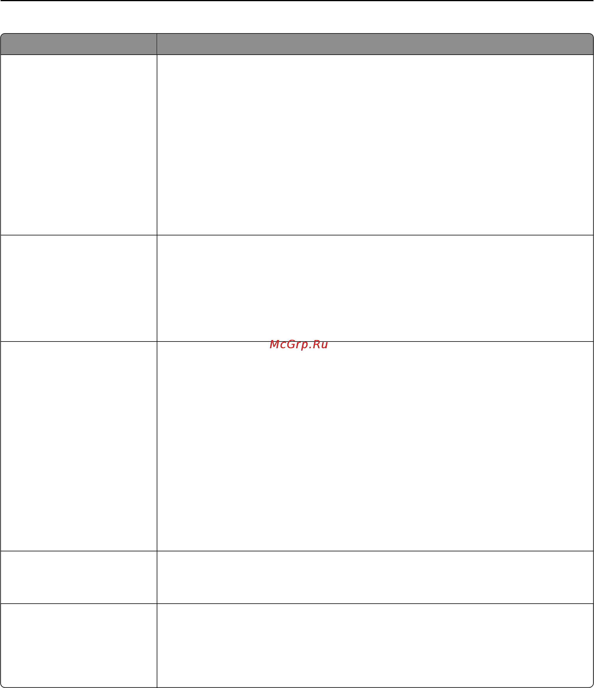 Lexmark MX811 [204/439] Структура меню 204
