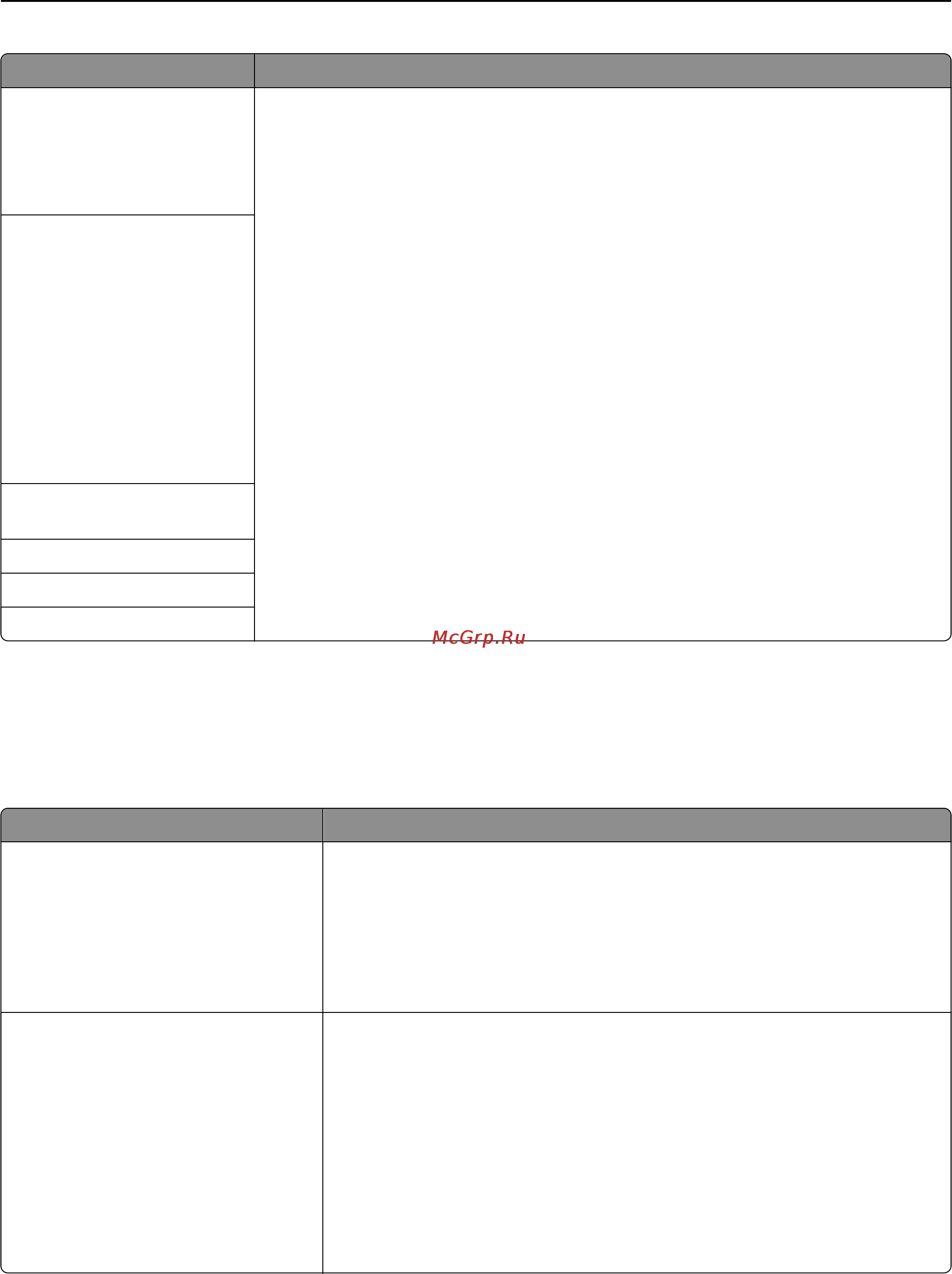 Lexmark MX811 [206/439] Структура меню 206