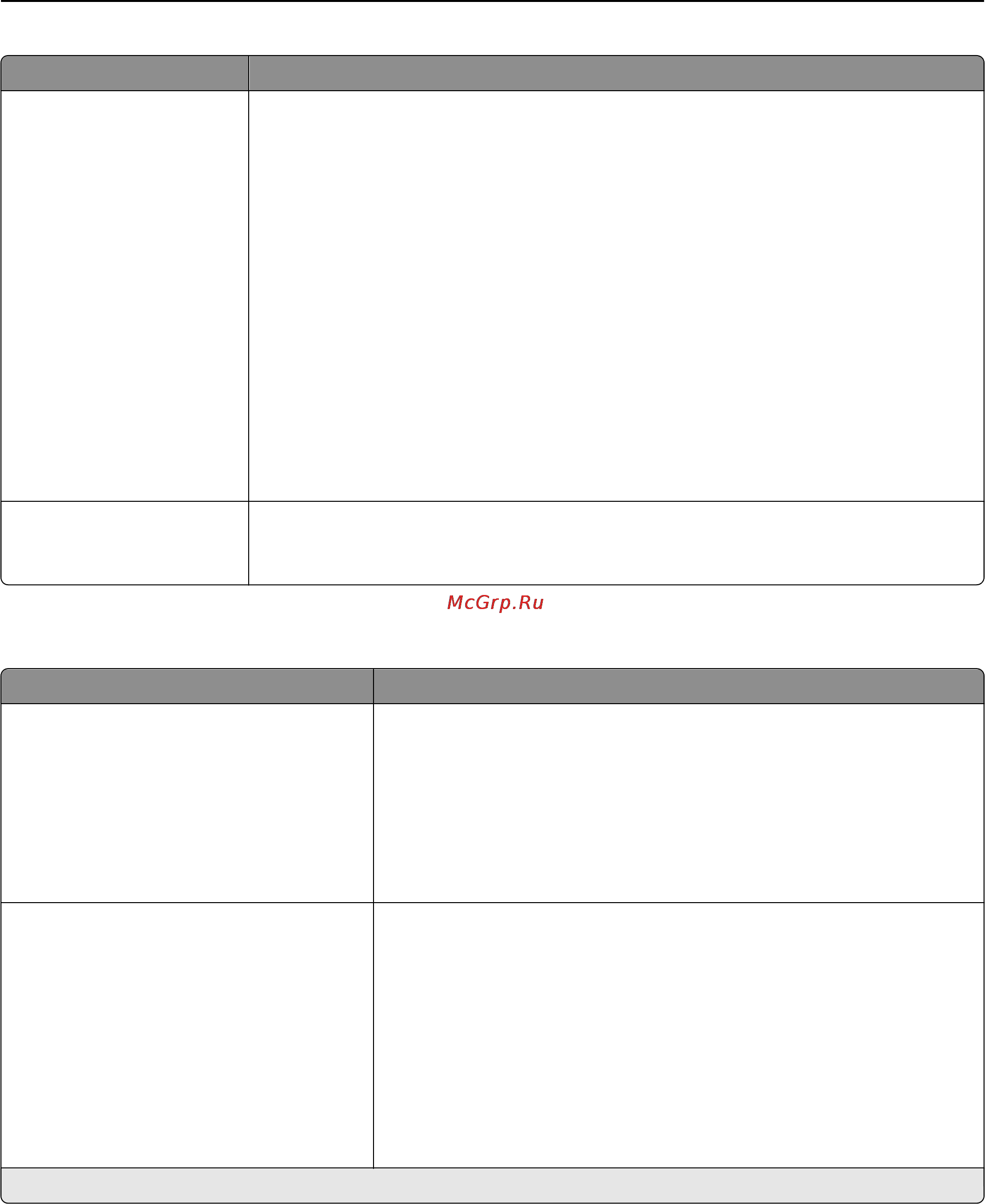 Lexmark MX812 [208/439] Меню конфиденциальная печать
