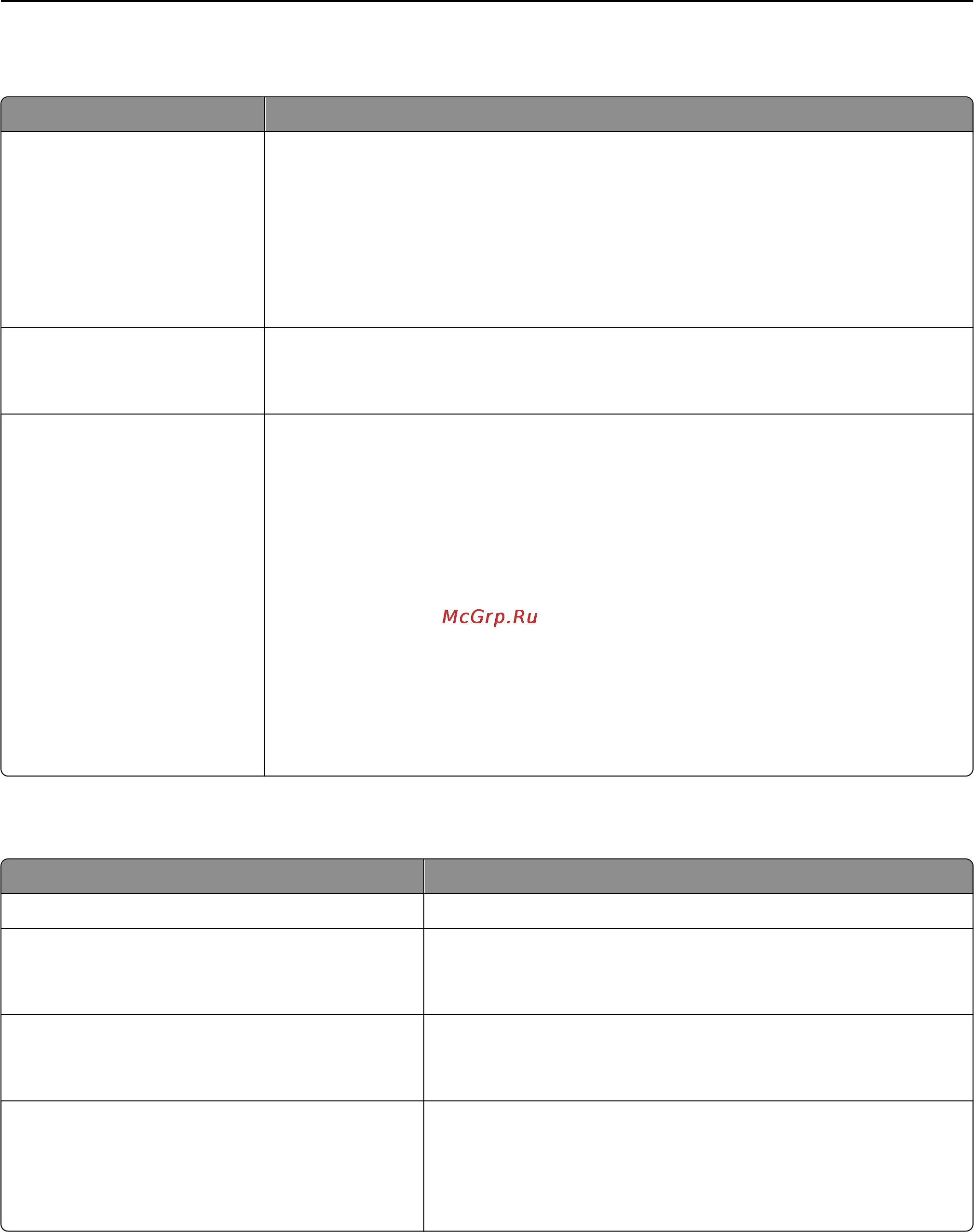 Lexmark MX810 [210/439] Меню журнал проверки безопасности