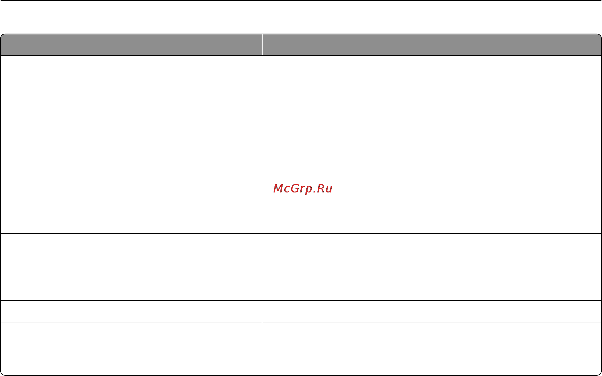 Lexmark MX811 [211/439] Структура меню 211