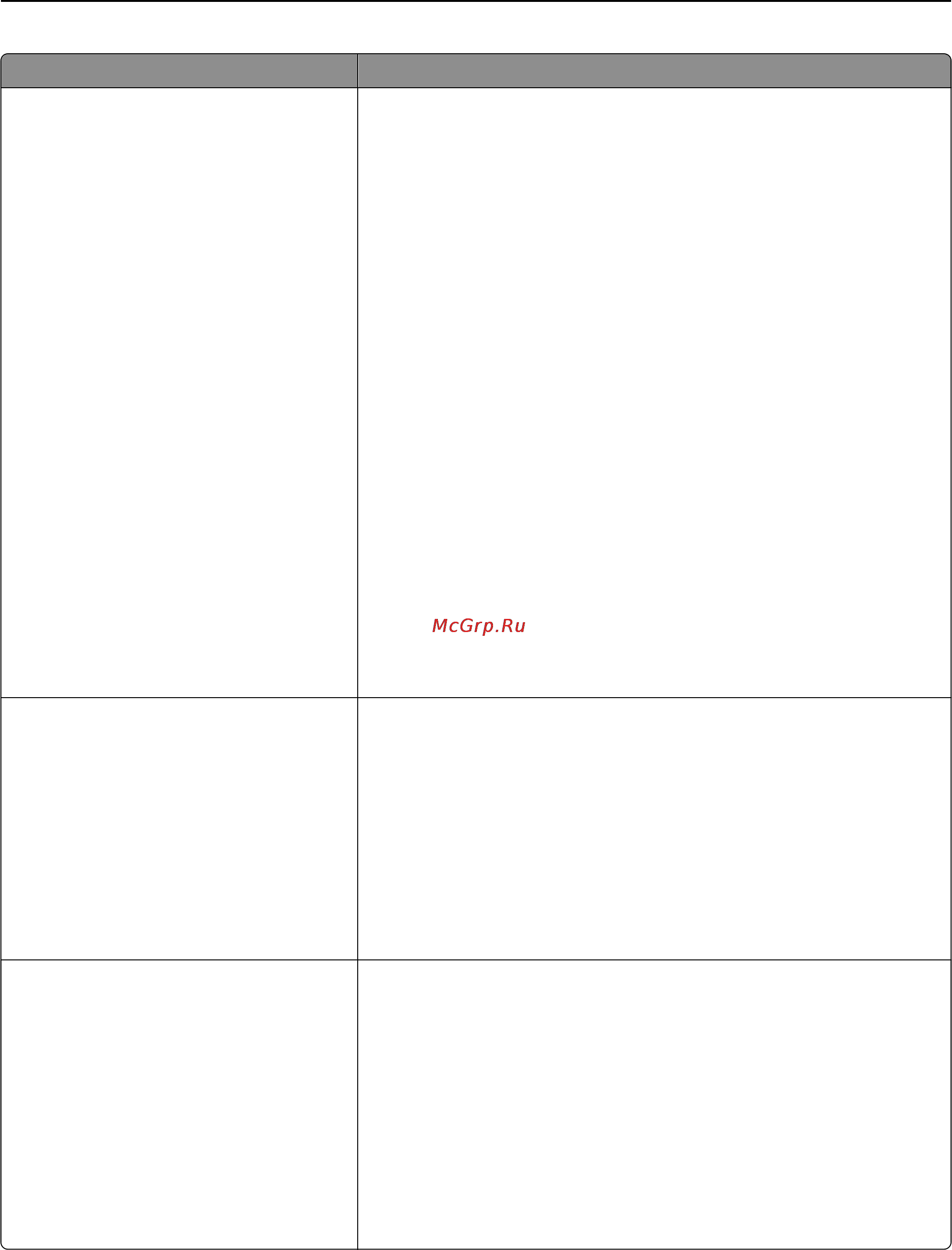 Lexmark MX811 [244/439] Структура меню 244
