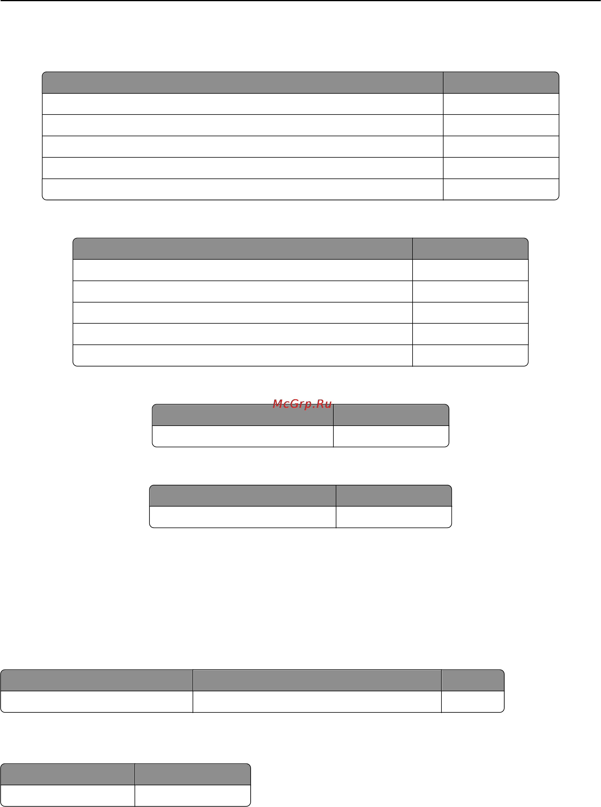 Lexmark MX811 [287/439] Комплект то уапд lexmark