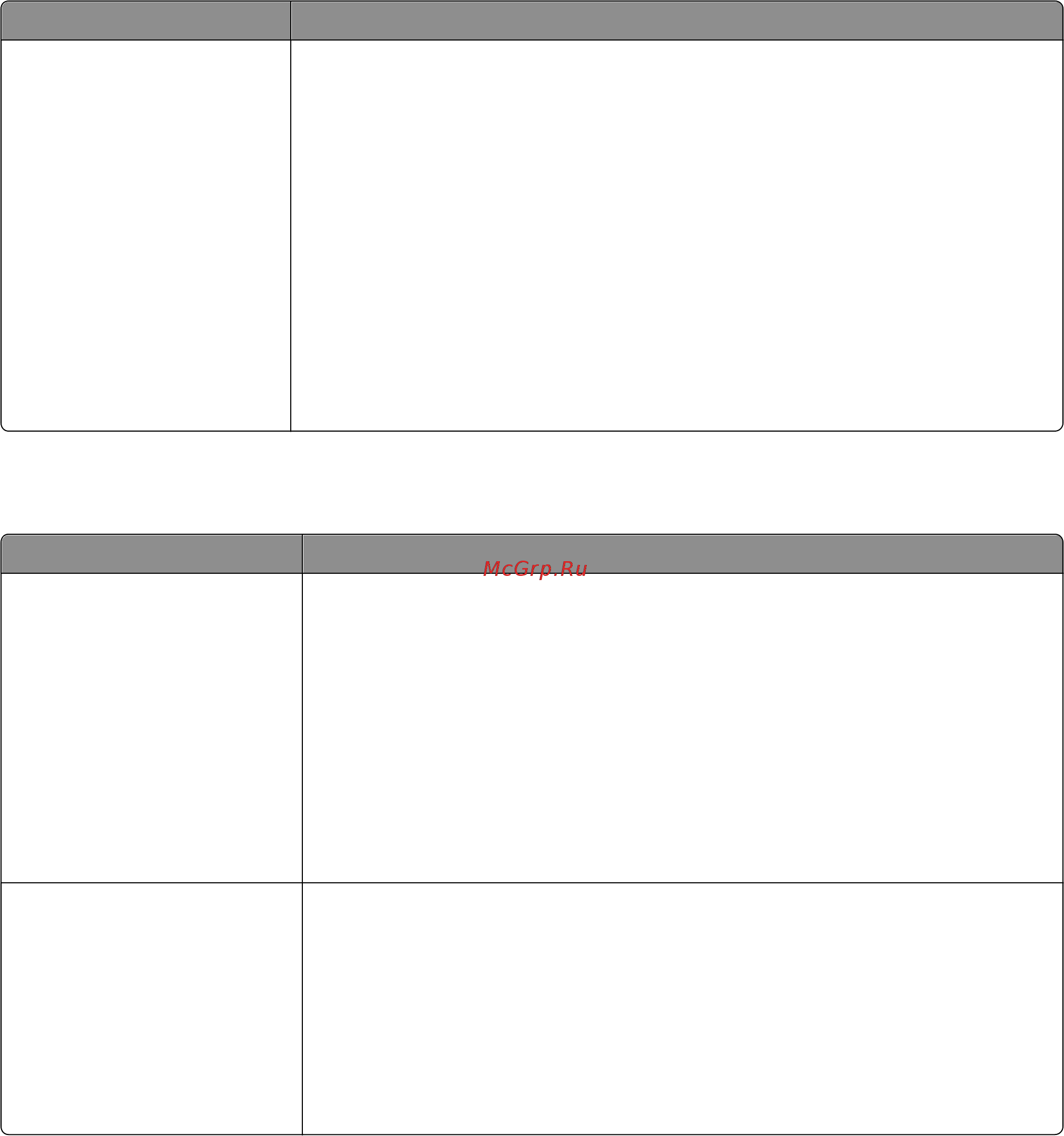 Lexmark X203n [101/201] Меню пользовательские типы