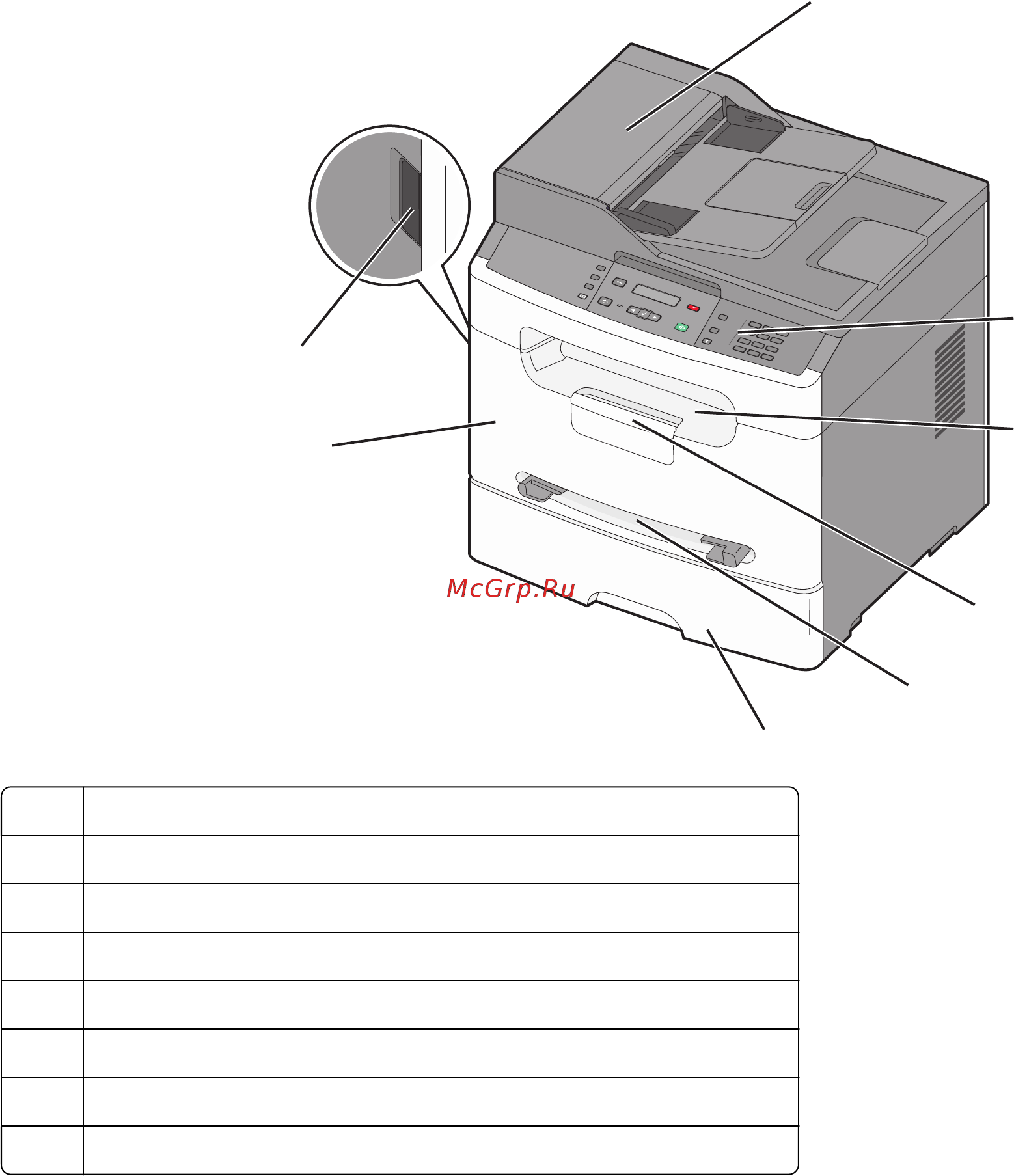 Lexmark X203n [16/201] Основные функции сканера