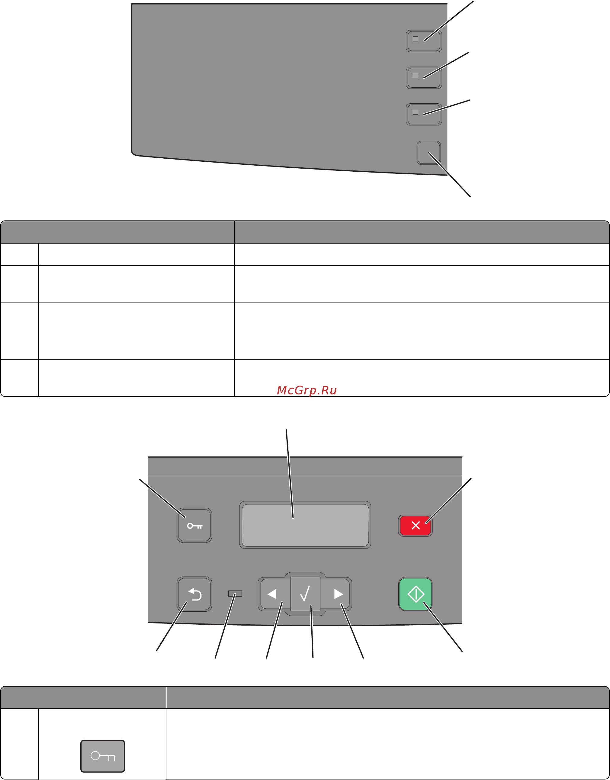 Lexmark X203n [19/201] Информация о принтере