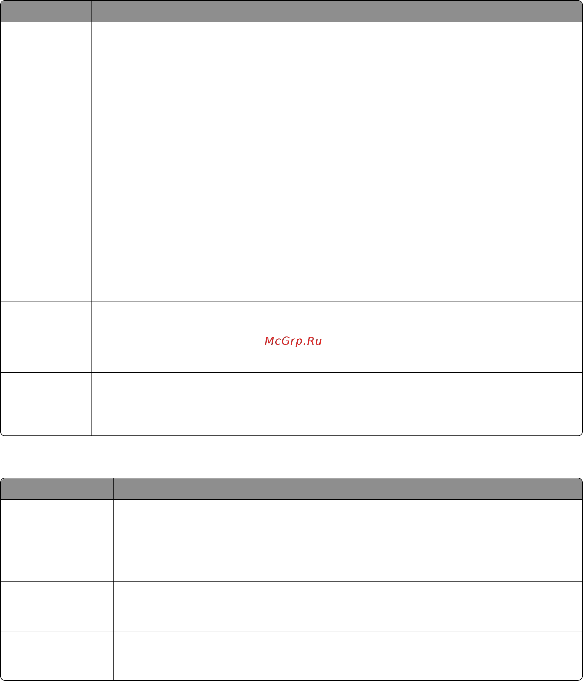 Lexmark X203n [93/201] Параметры страницы