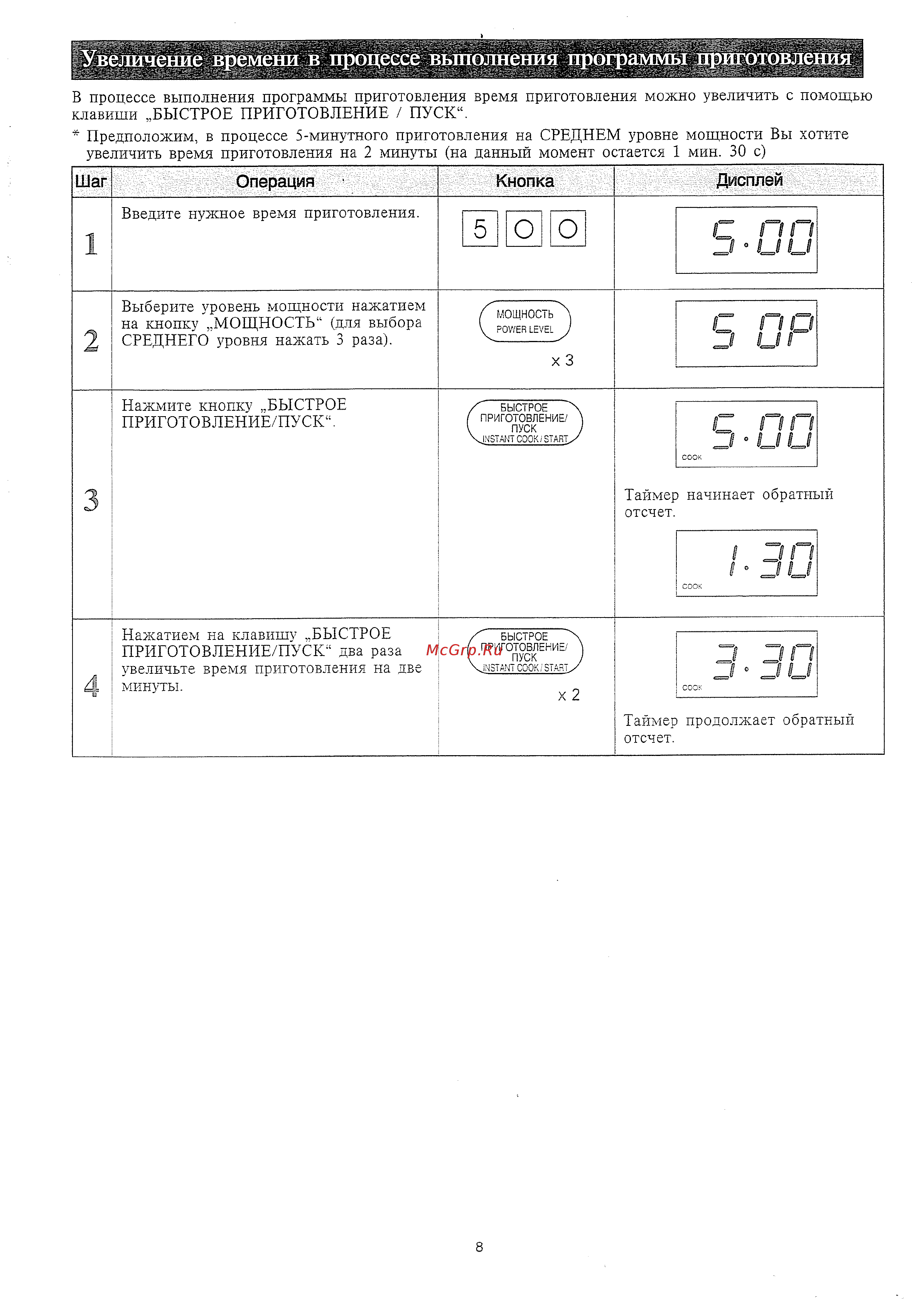 Sharp R-297F [16/26] Шаг операция кнопка дисплей