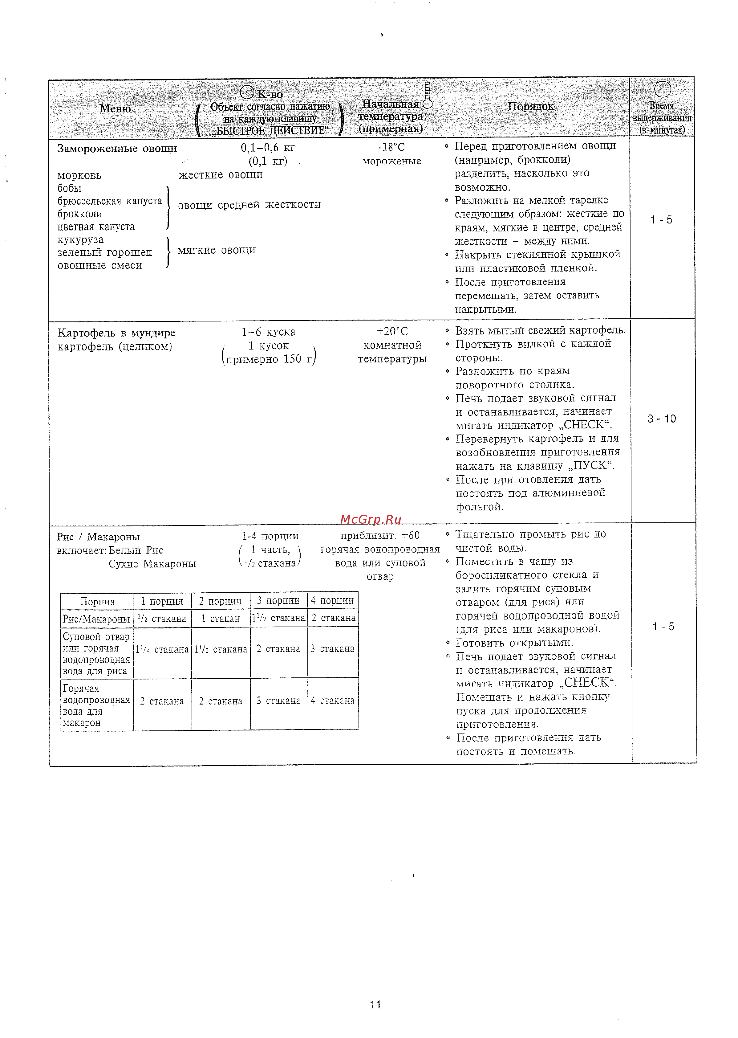 Sharp R-297F Инструкция по эксплуатации онлайн [19/26] 57853
