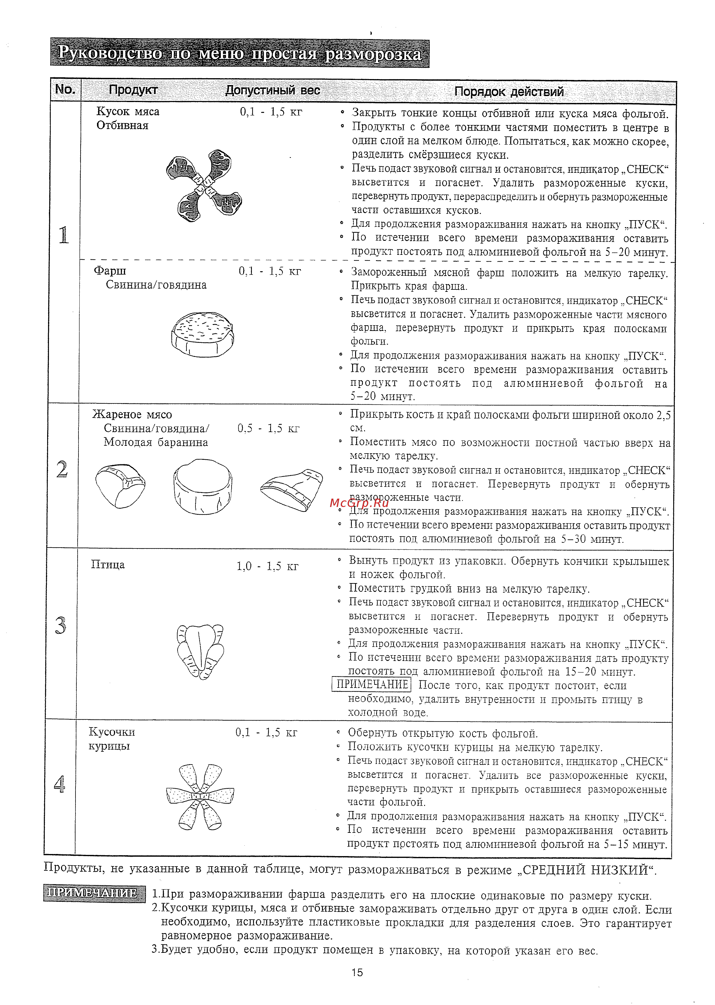Sharp R-297F [23/26] Оводство по меню простая разморозка