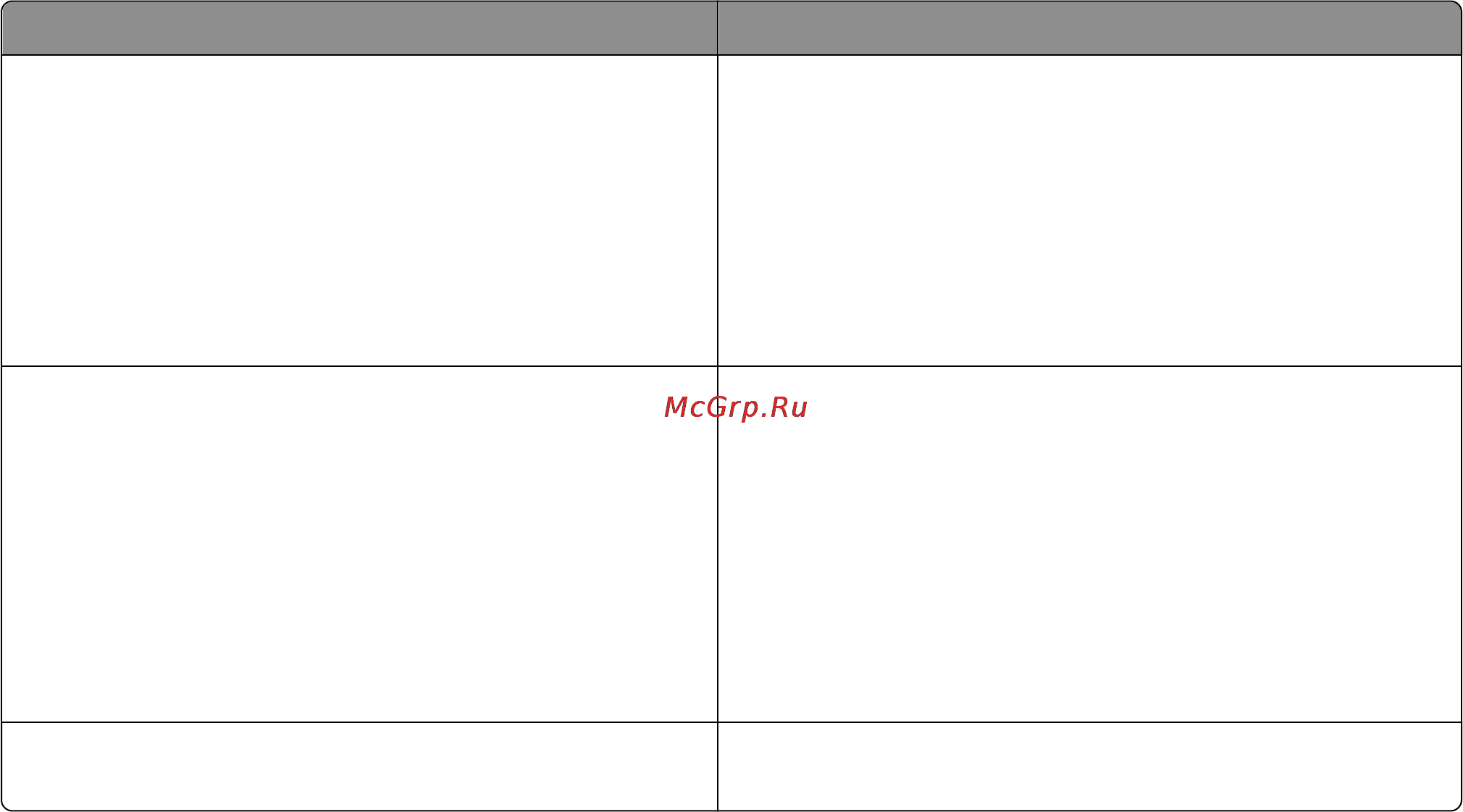 Lexmark X364dw [117/262] Стороны двусторонняя печать