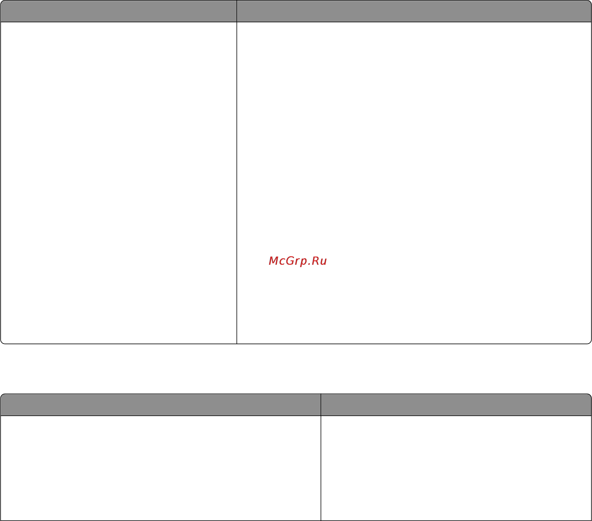 Lexmark X364dw [124/262] Меню устройство подачи по умолчанию