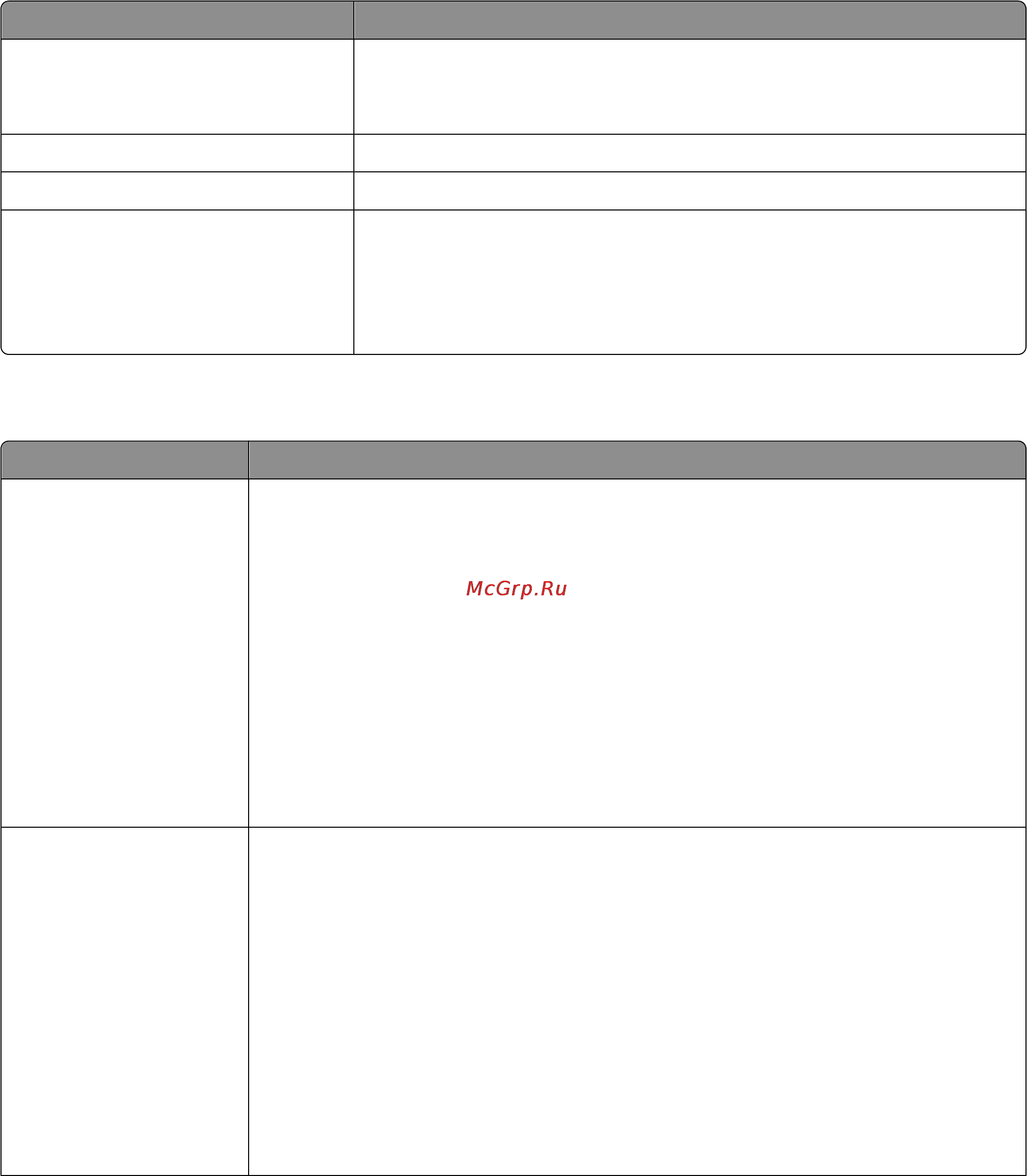 Lexmark X364dw [139/262] Меню appletalk