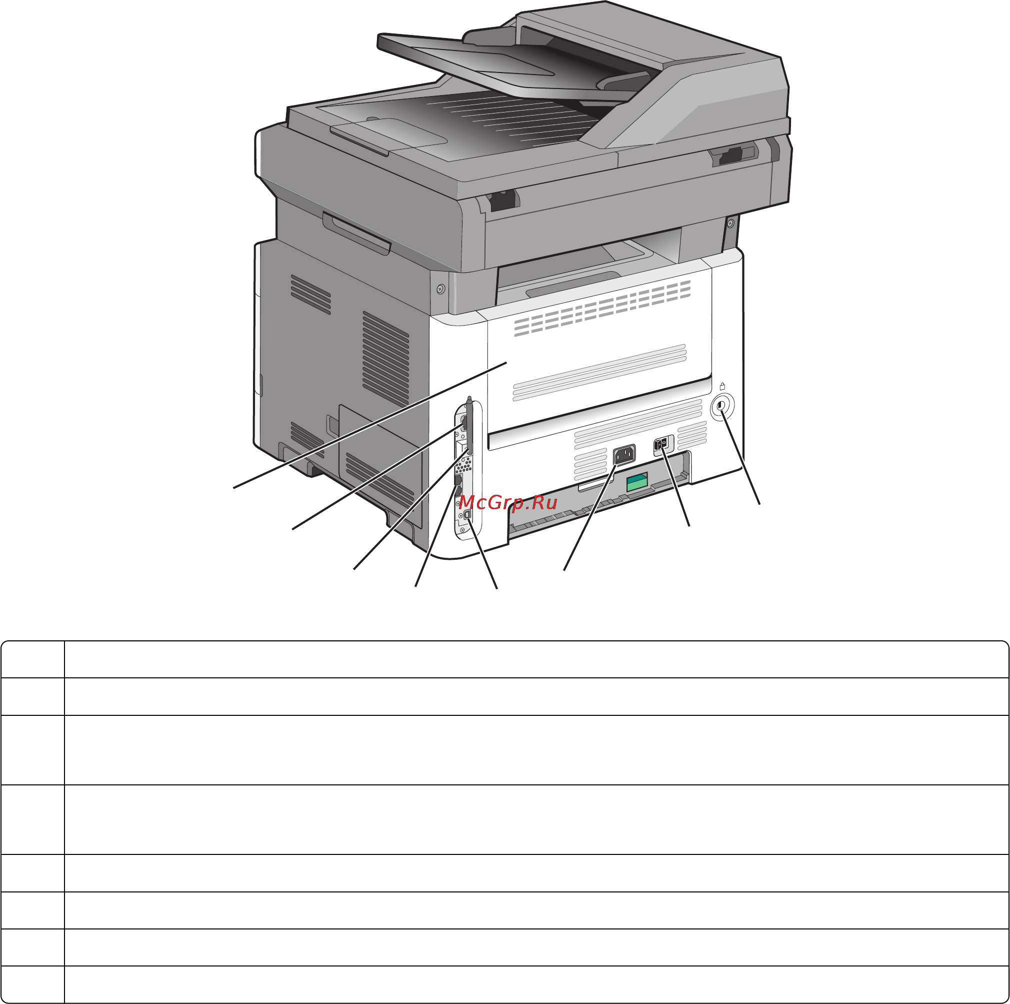 Lexmark X264dn [14/262] Знакомство с принтером