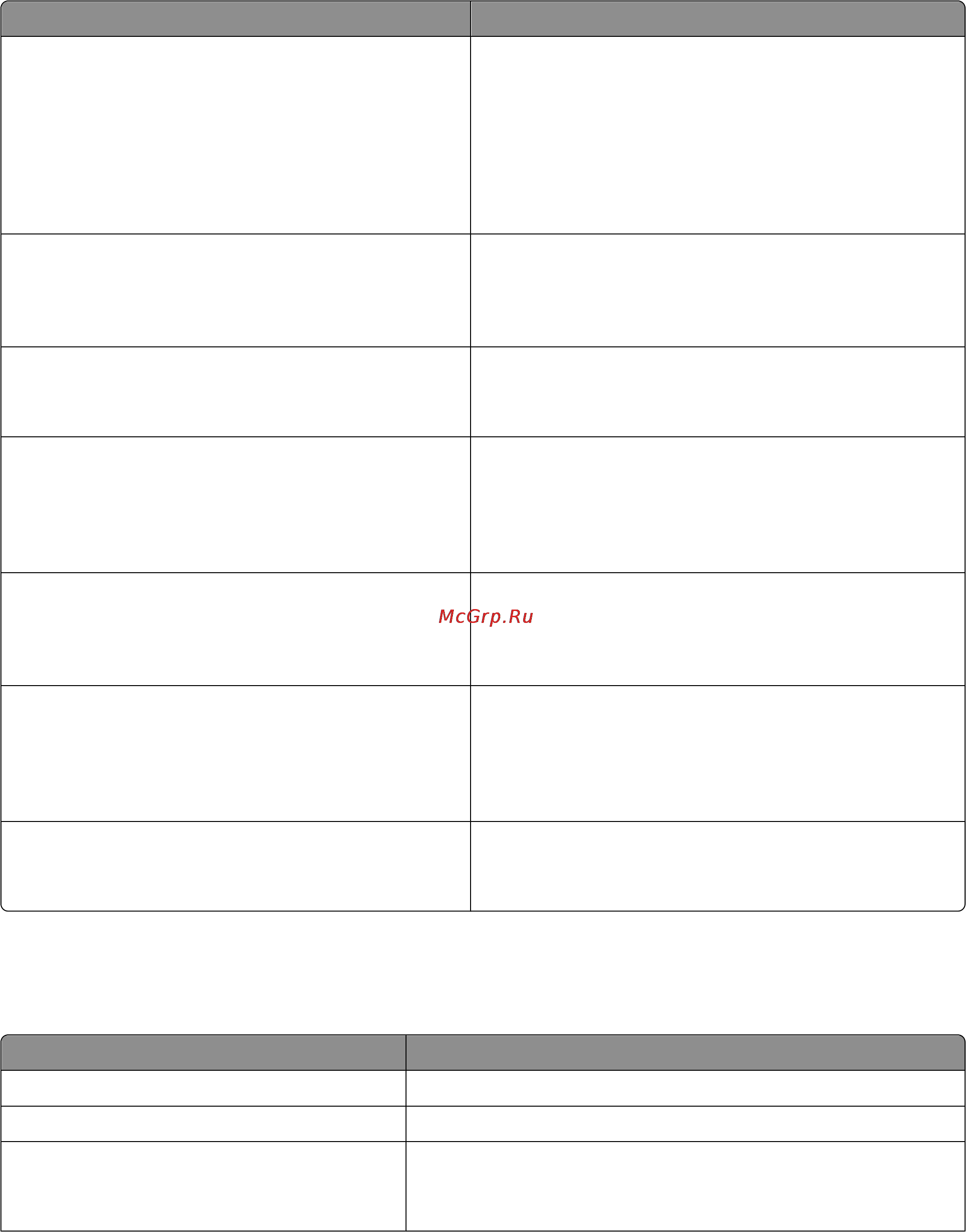 Lexmark X264dn [148/262] Меню fax settings параметры факса