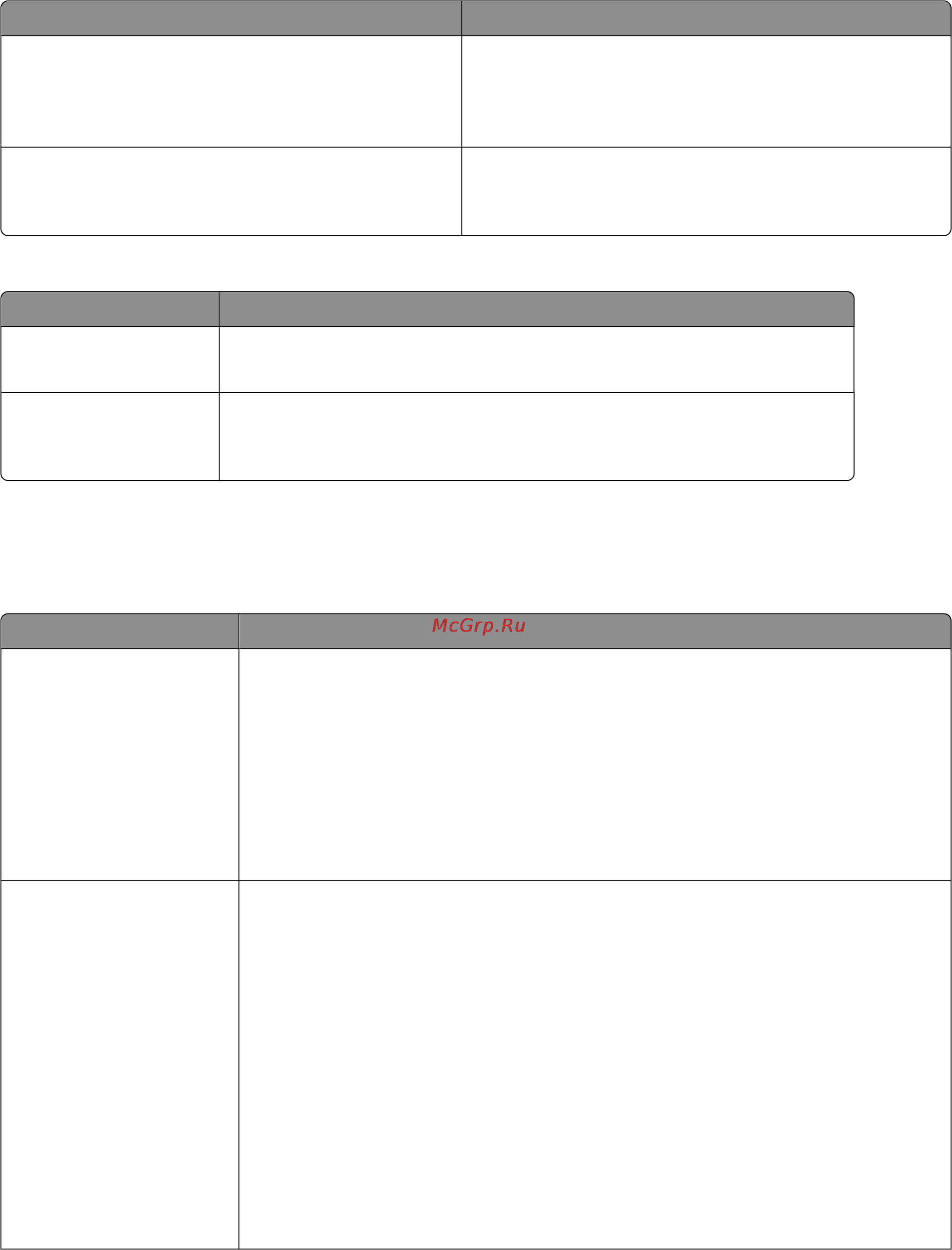 Lexmark X364dw [159/262] Параметры печати