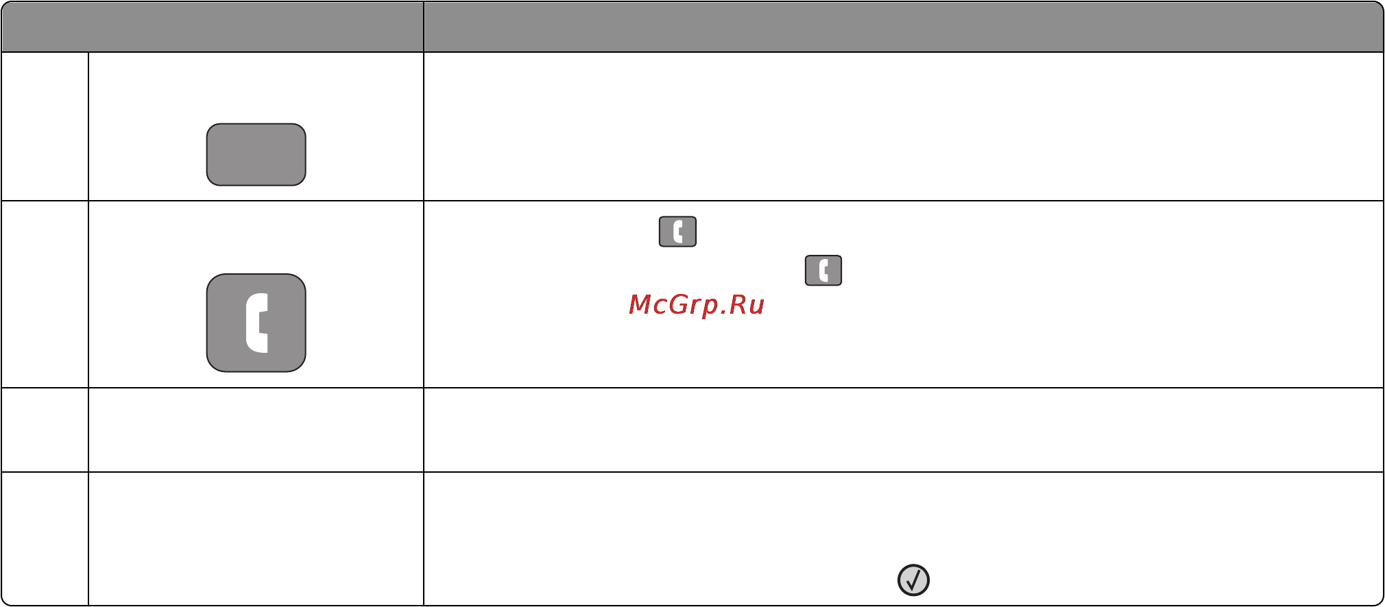 Lexmark X264dn [21/262] Знакомство с принтером