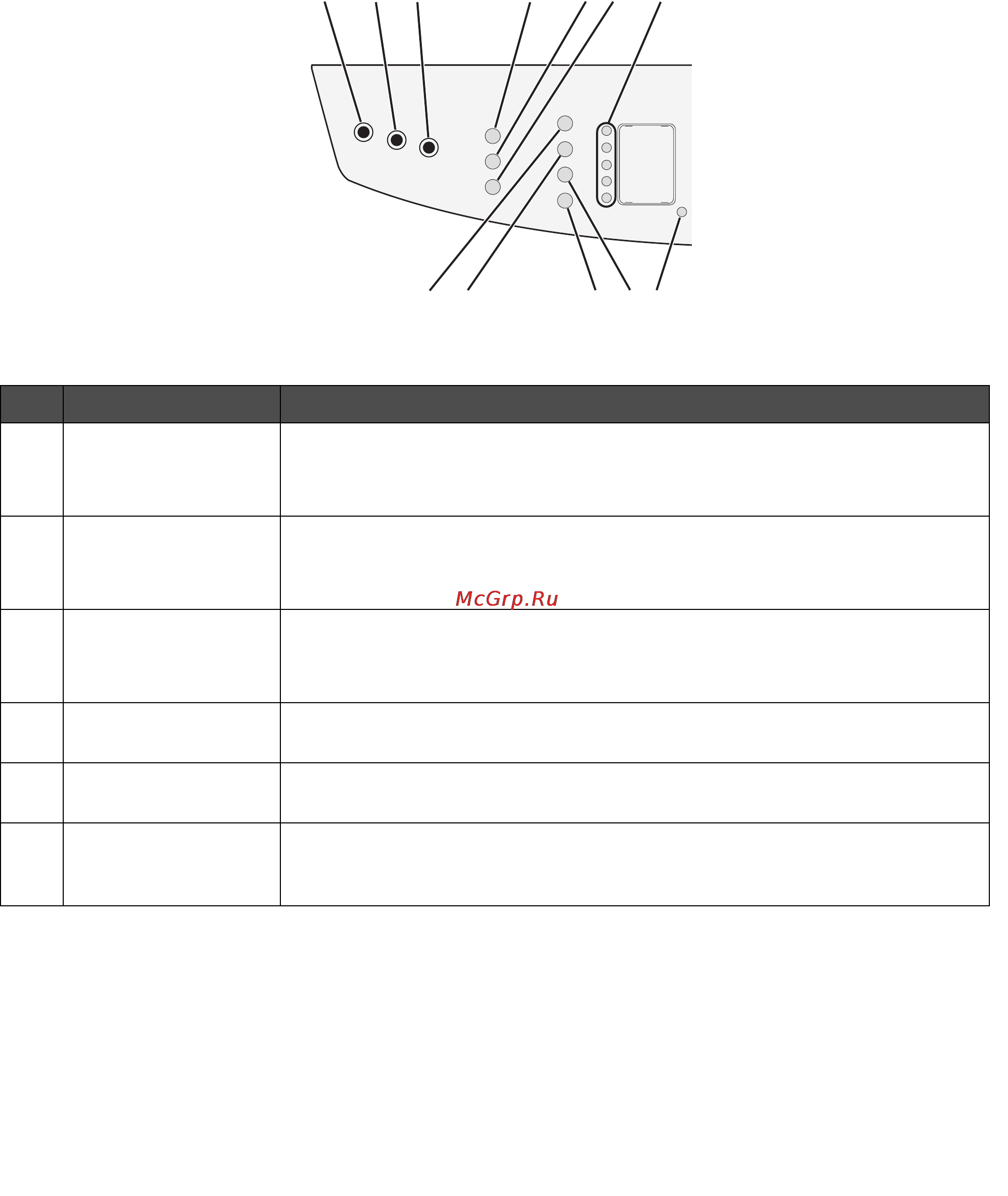 Lexmark X340 [21/109] Работа с кнопками панели управления