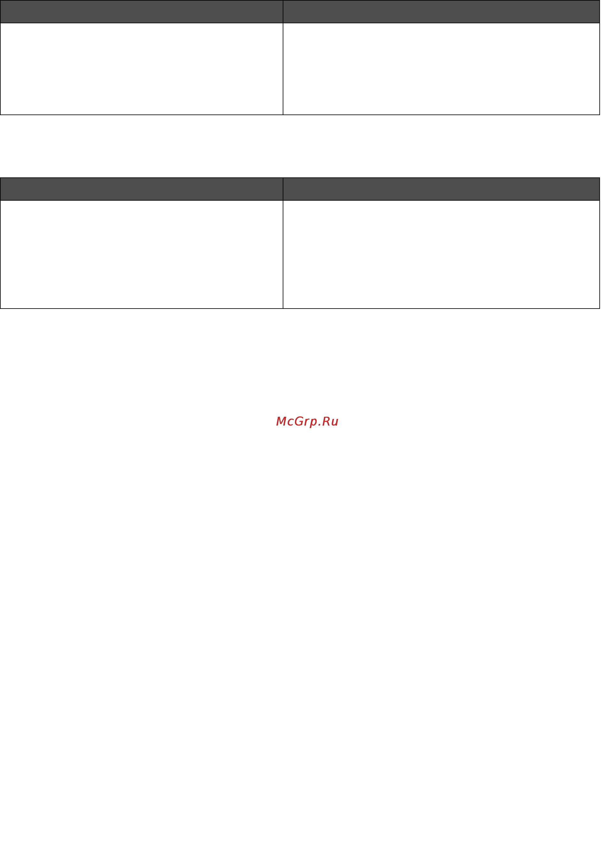 Lexmark X340 [8/109] Web узел