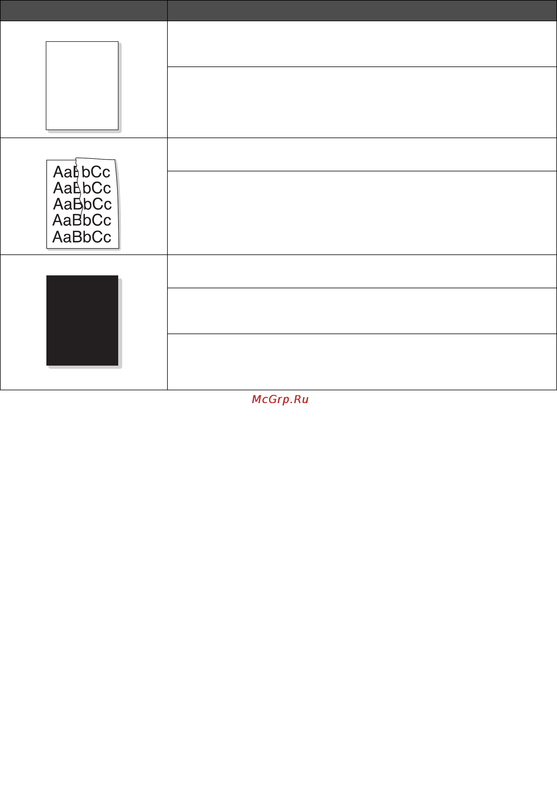 Lexmark X340n [91/109] Aabbcc aabbcc aabbcc aabbcc aabbcc