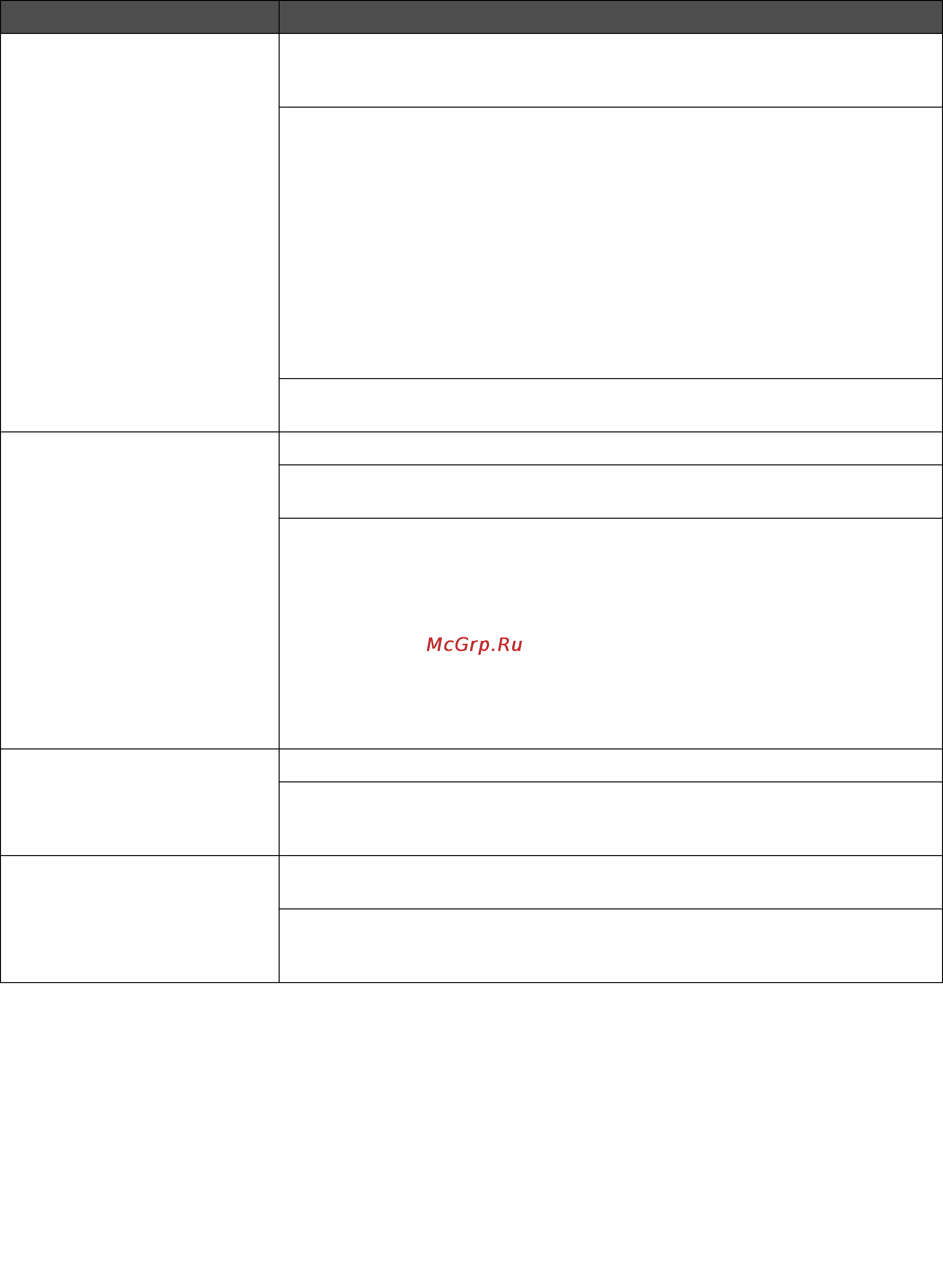 Lexmark X340n [92/109] Устранение неполадок сканирования