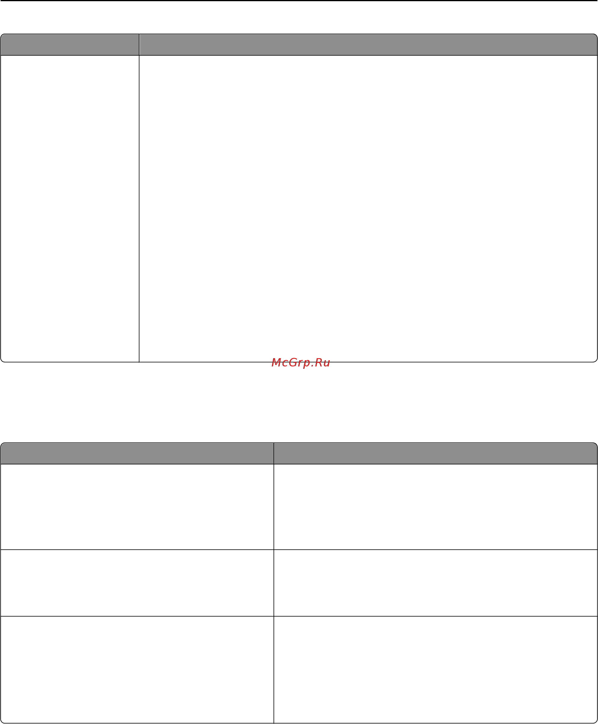 Lexmark X464de [188/354] Меню настройка smtp