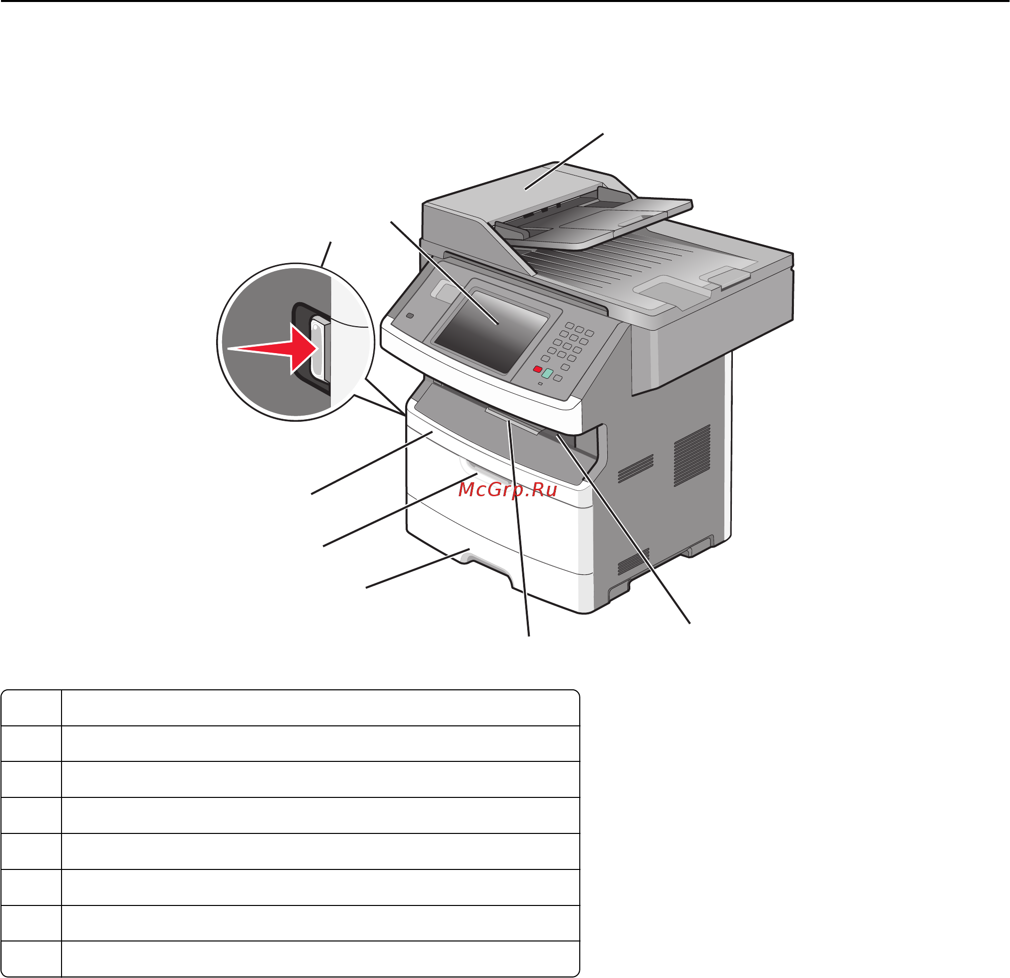 Lexmark X464de [19/354] Основная модель