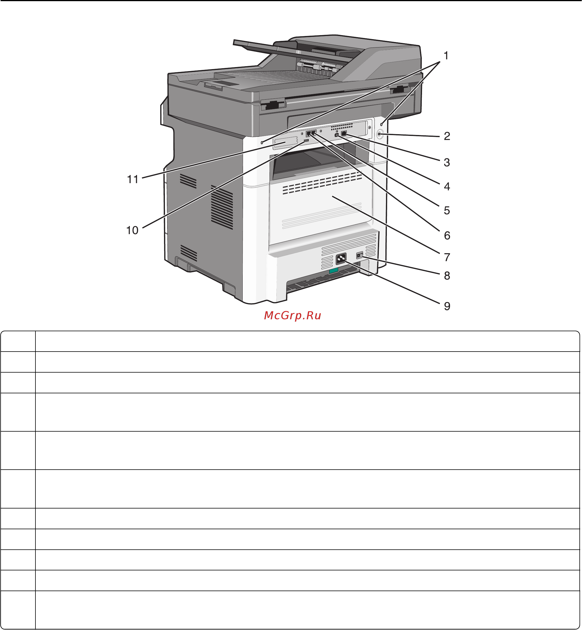 Lexmark X464de [20/354] Выбор местоположения принтера