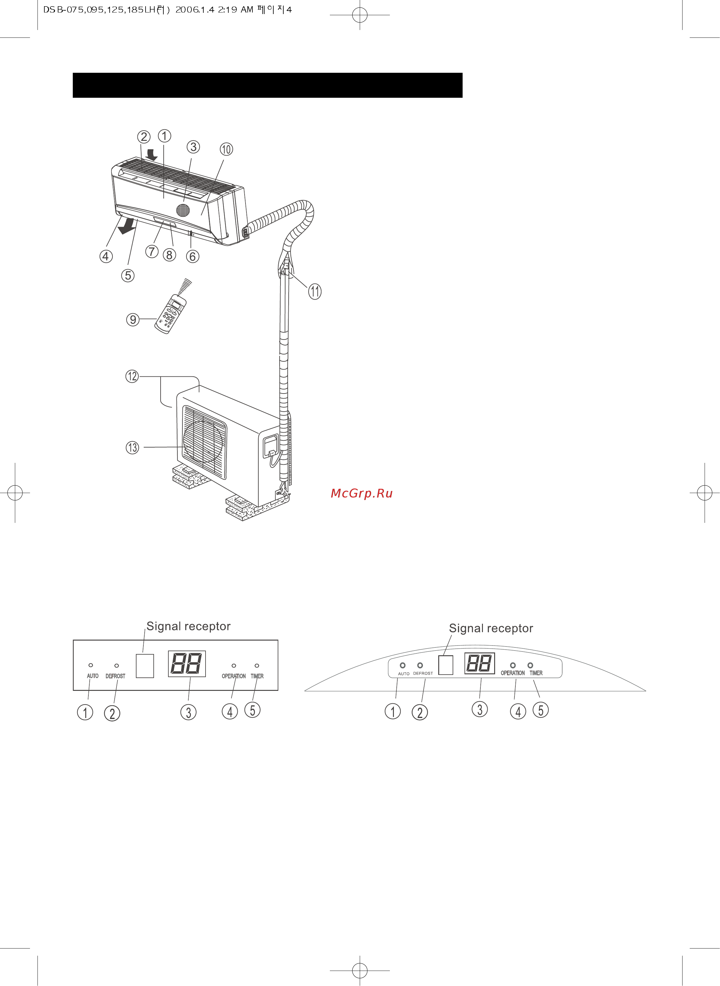 Daewoo Electronics DSB-1214LH [6/16] Индикаторы работы на дисплее внутреннего блока