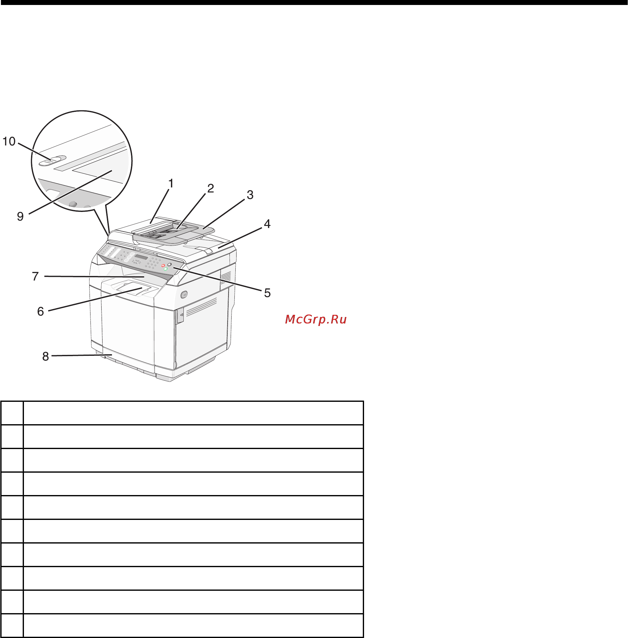 Lexmark X502n [10/163] Конфигурации моделей принтеров