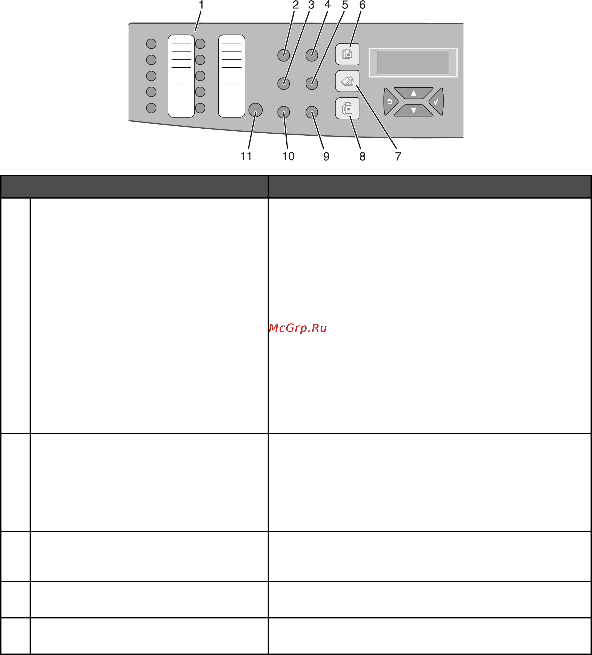 Lexmark X502n [13/163] Сведения о панели управления