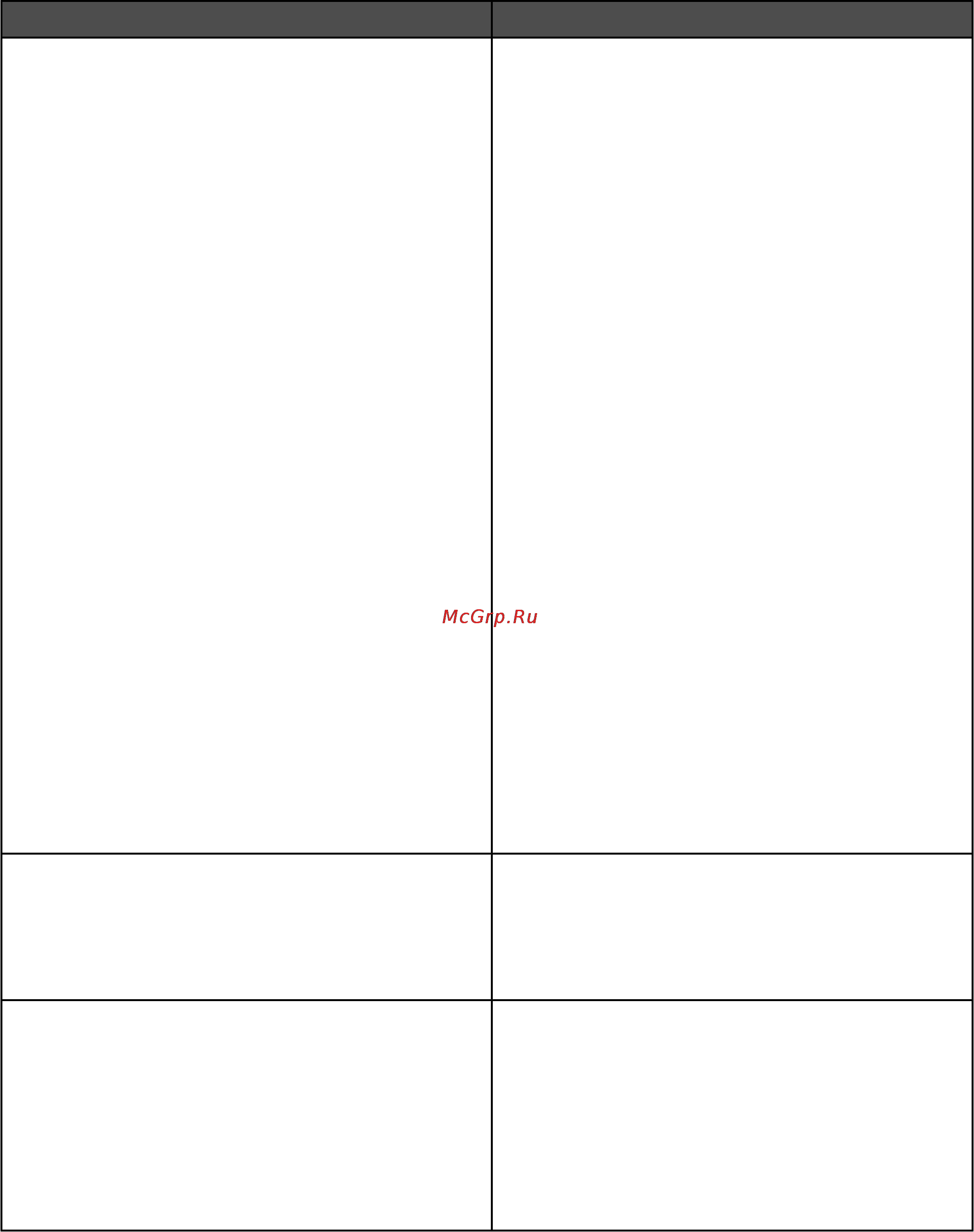 Lexmark X502n Инструкция по эксплуатации онлайн [93/163] 57901