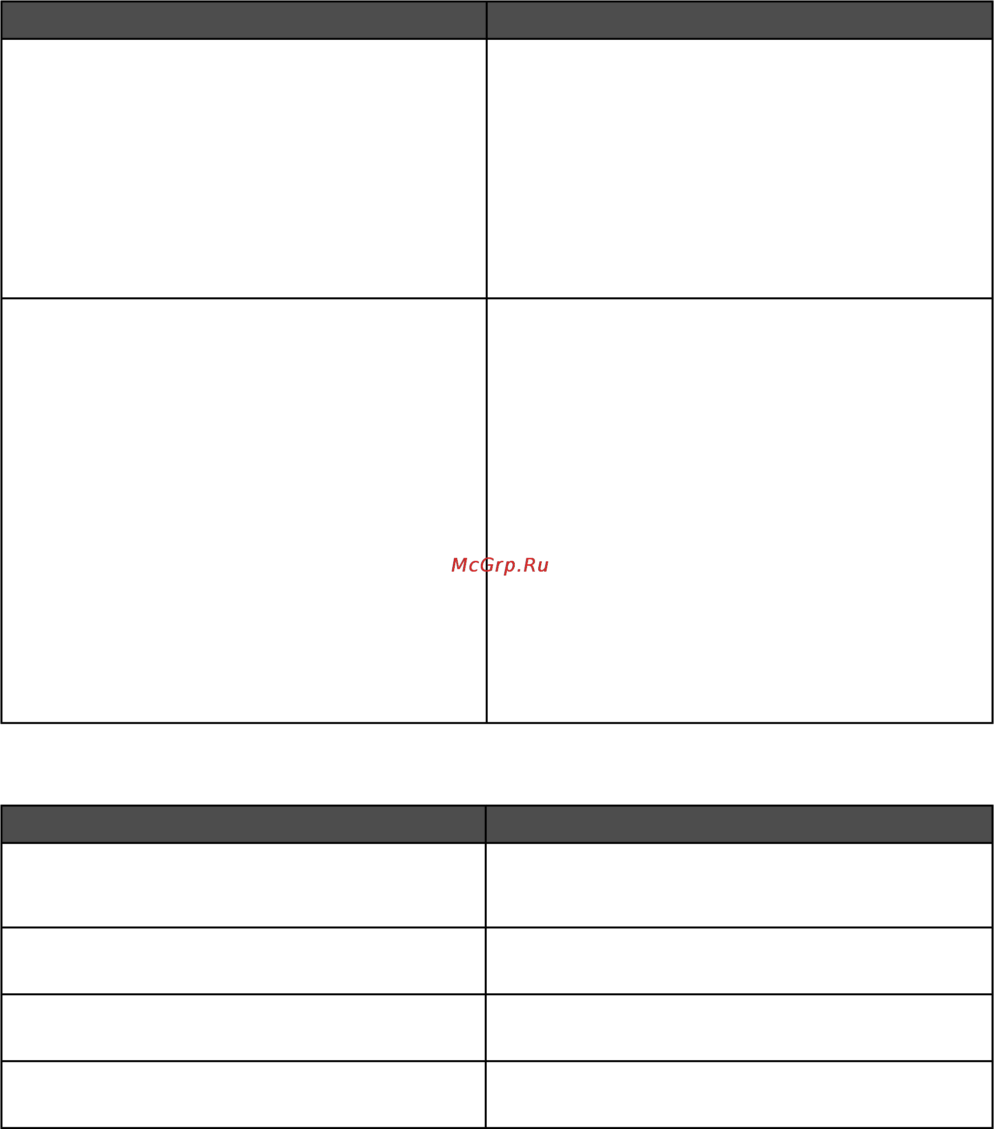 Lexmark X502n [98/163] Меню network settings параметры сети