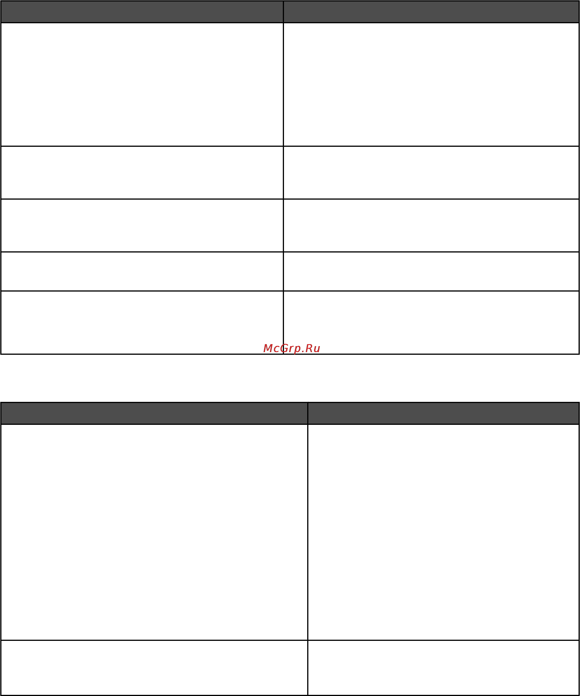Lexmark X500n [99/163] Меню admin settings управл параметры
