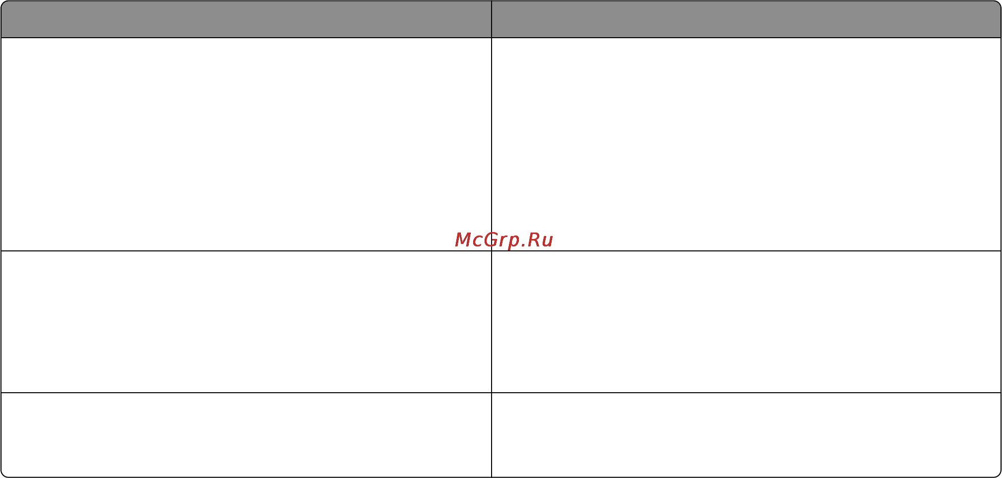 Lexmark X546 [119/286] Плотность