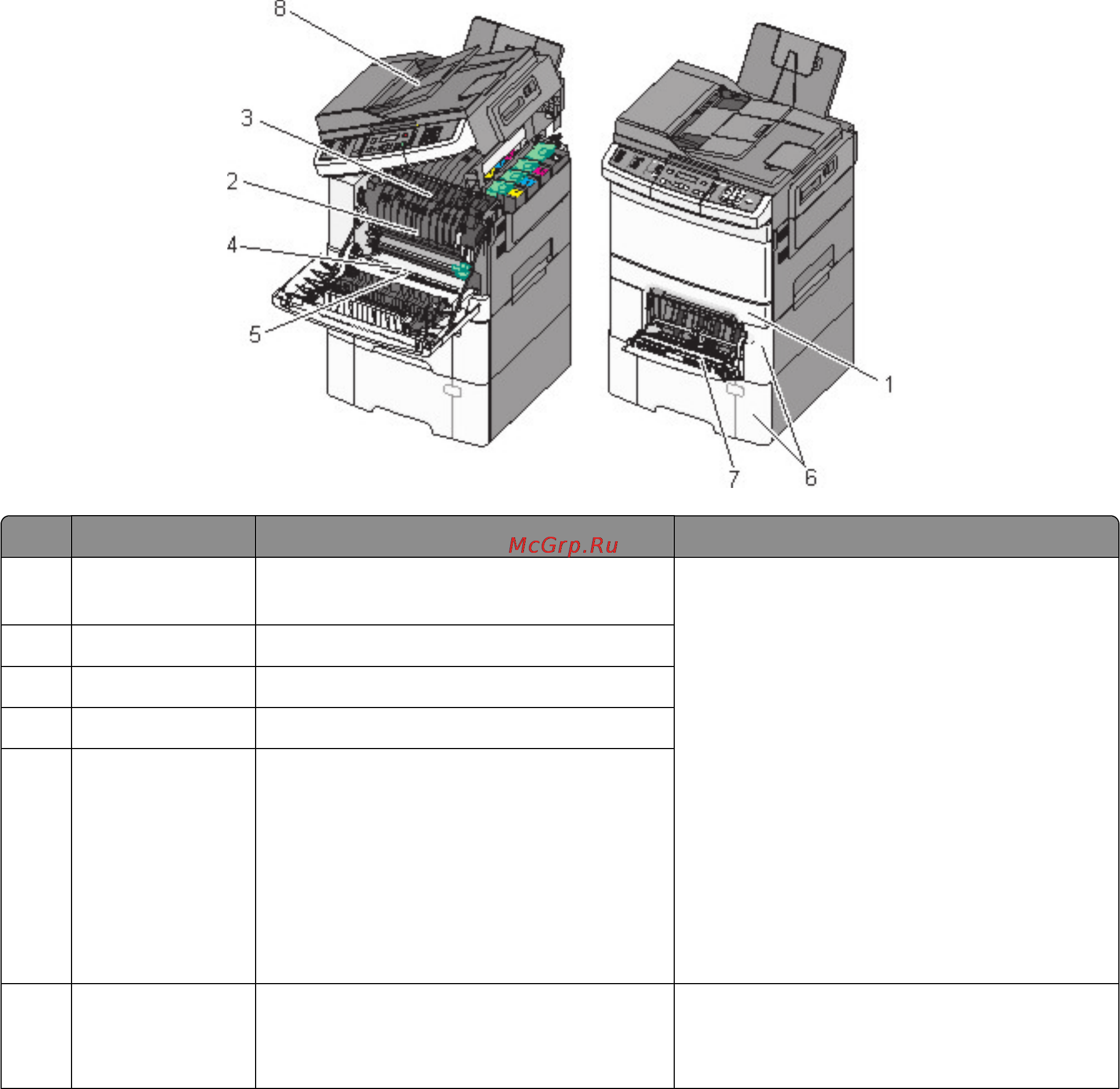 Lexmark X543 [129/286] Значение номеров в сообщениях о замятии бумаги и местоположение замятий
