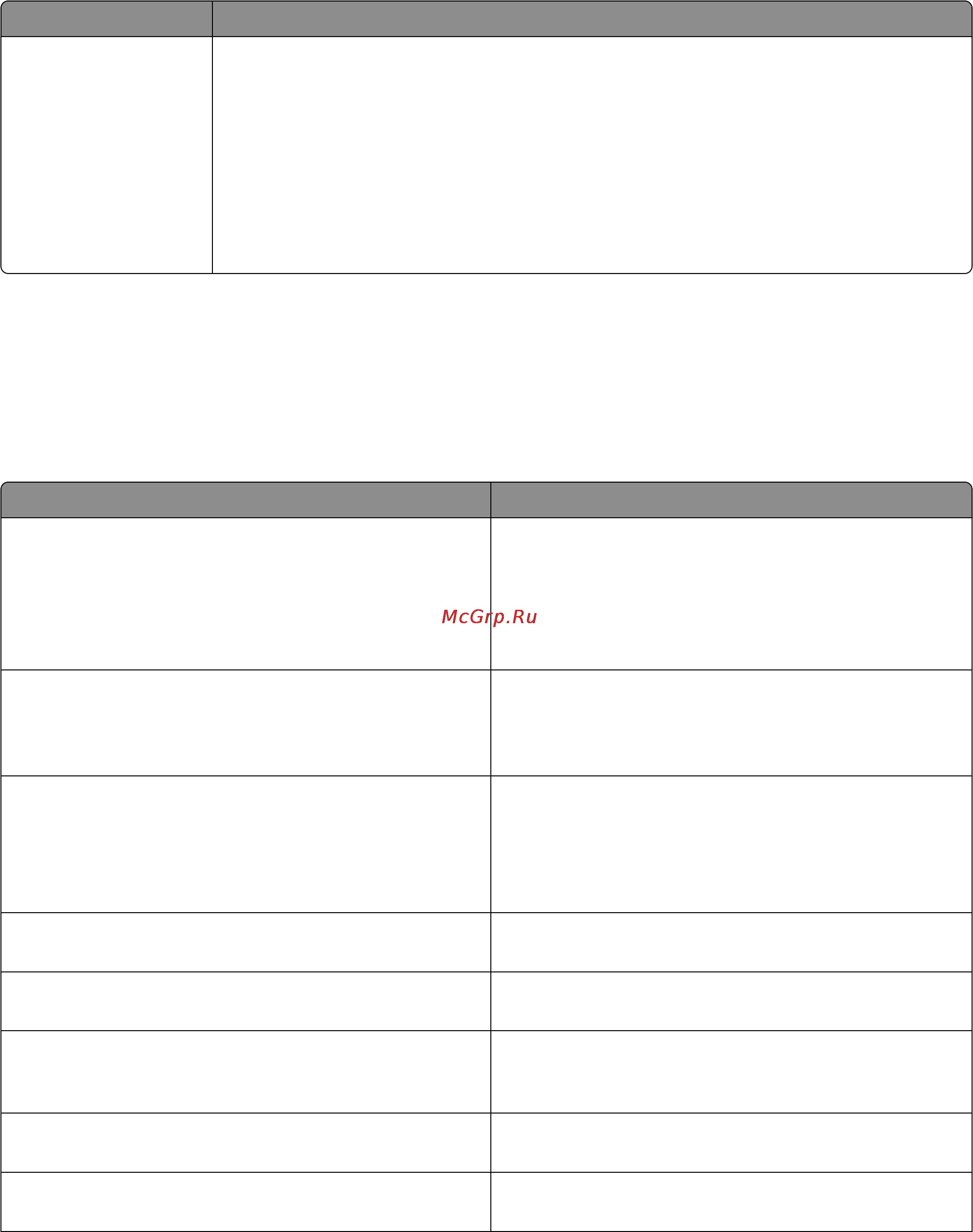 Lexmark X543 [148/286] Меню отчеты