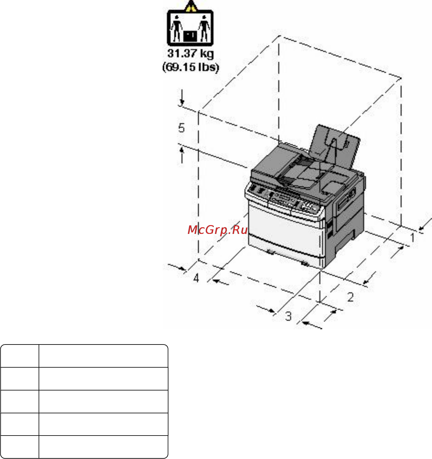 Lexmark X543 [15/286] Выбор местоположения принтера