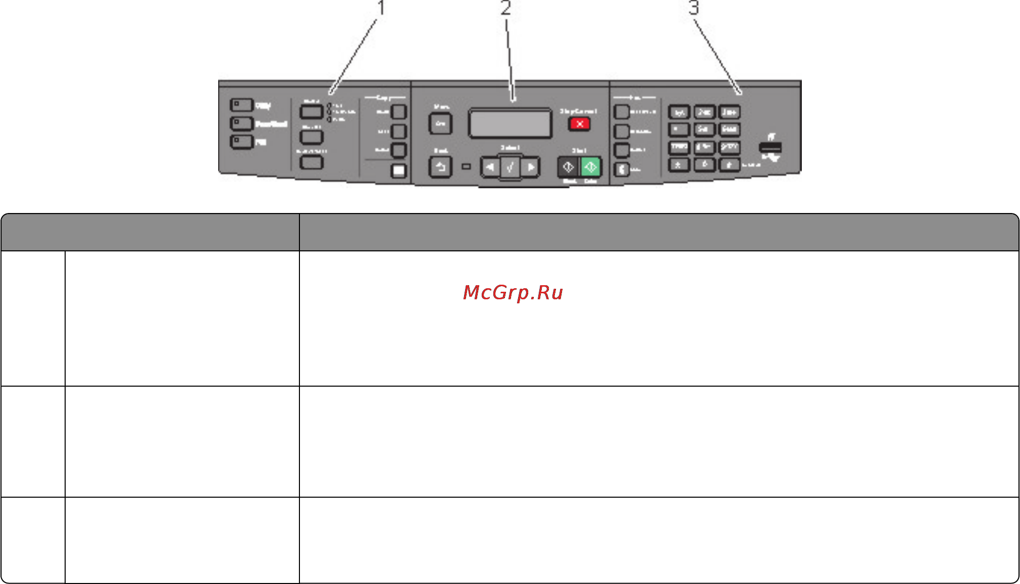 Lexmark X543 [18/286] Панель управления принтера