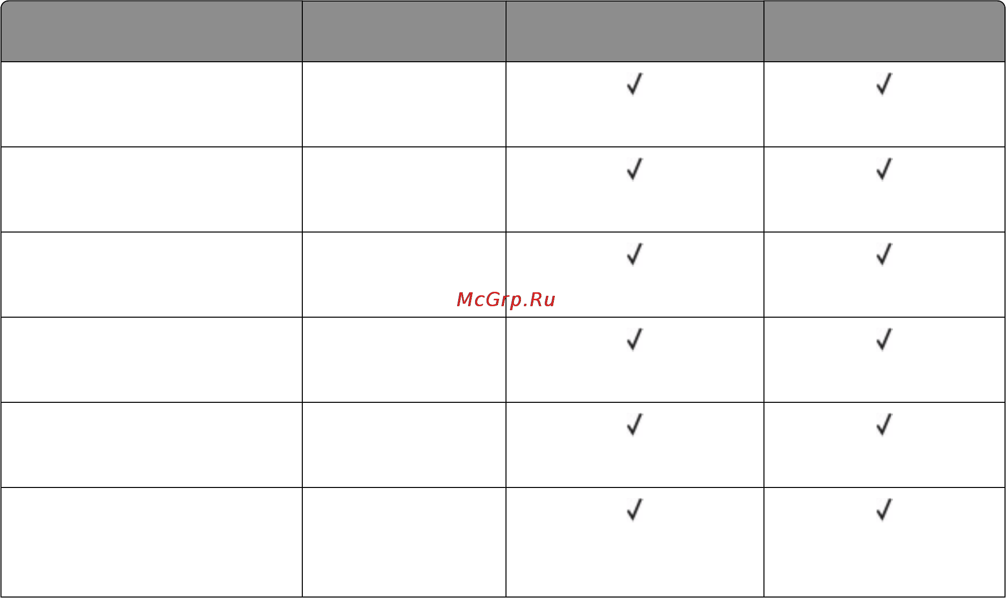 Lexmark X543 [202/286] Заказ расходных материалов