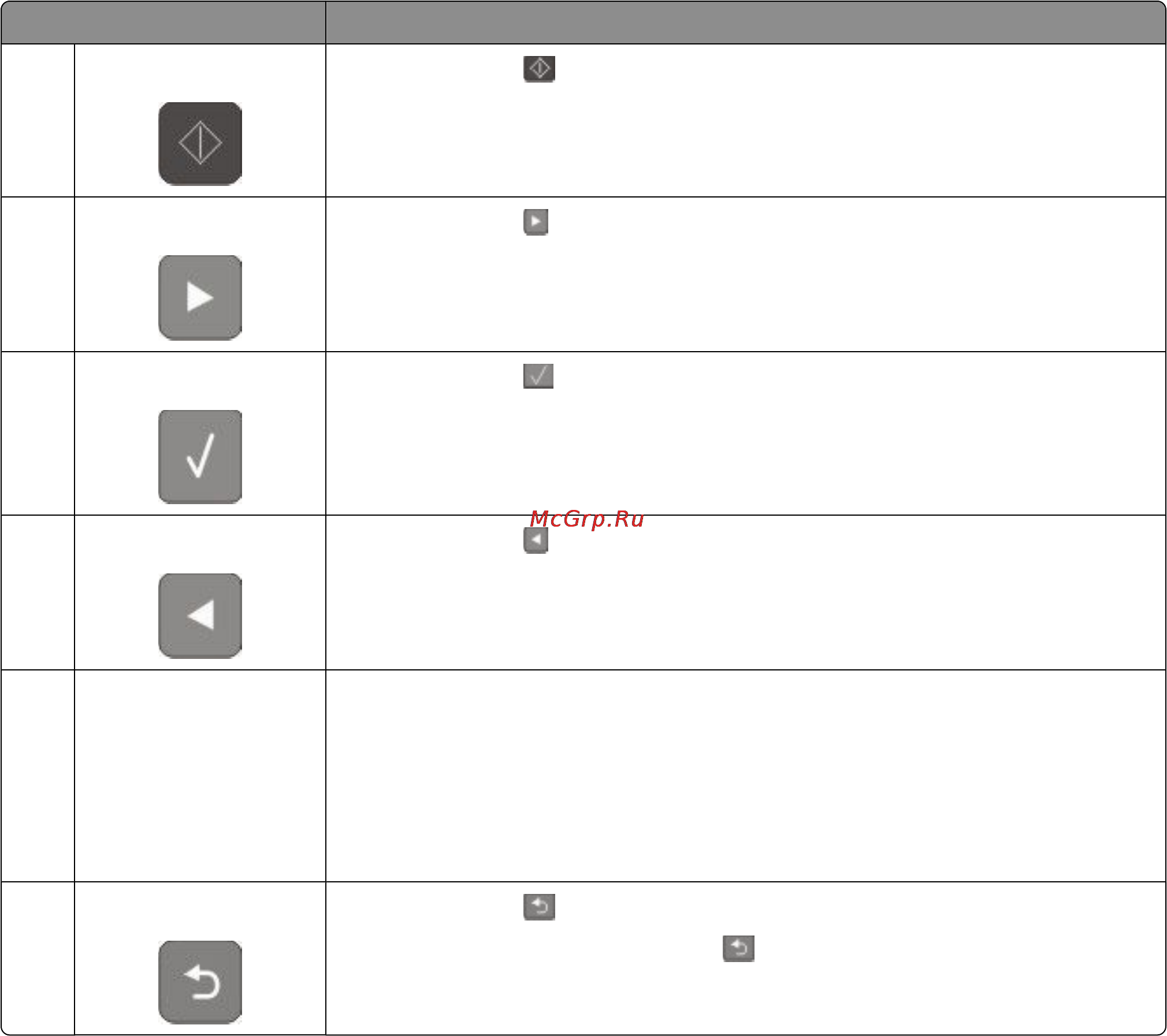 Lexmark X543 [21/286] Знакомство с принтером